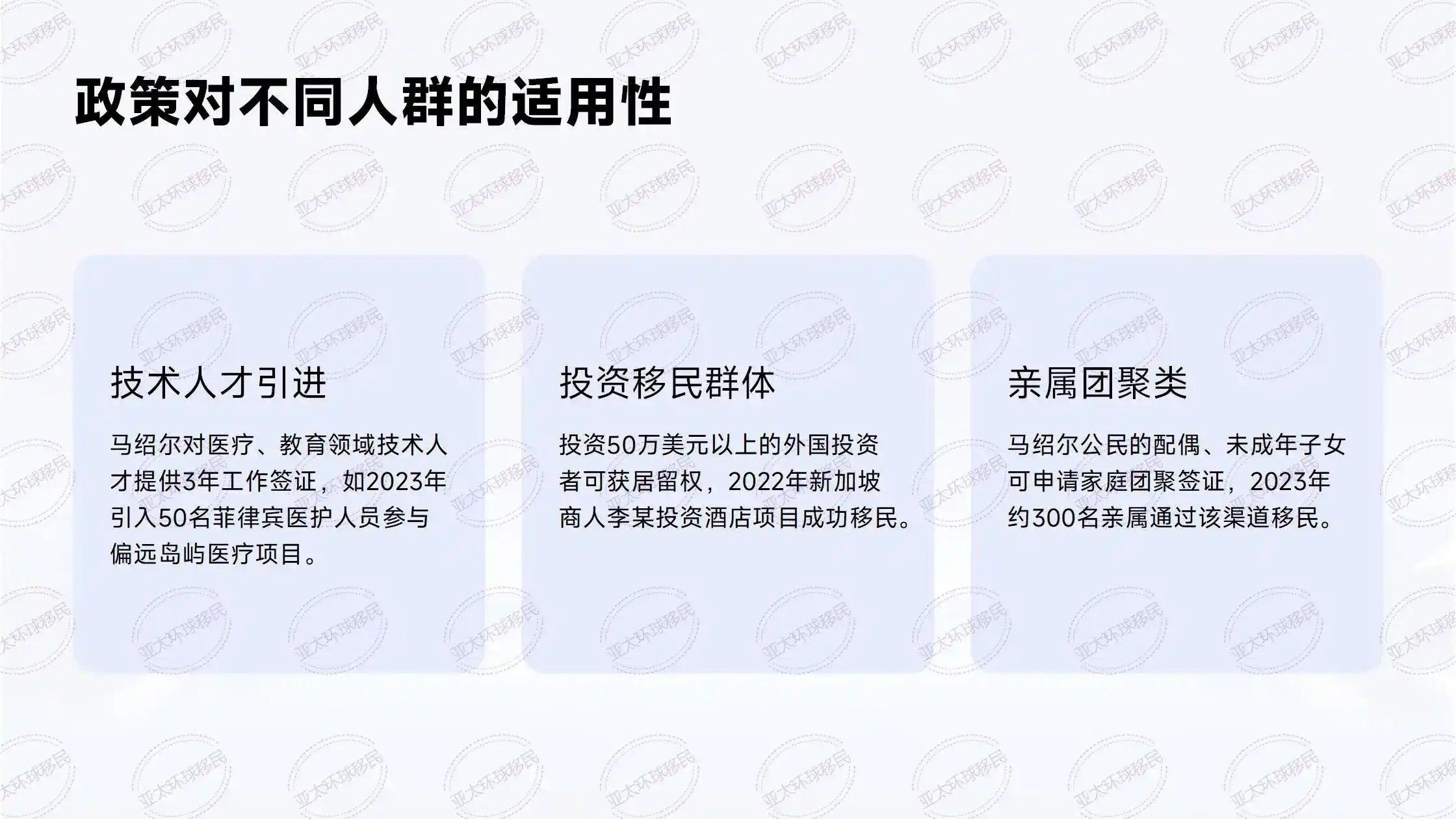 2026年雅典房价走势分析：南区破5000欧㎡，核心区涨幅还能持续吗？
