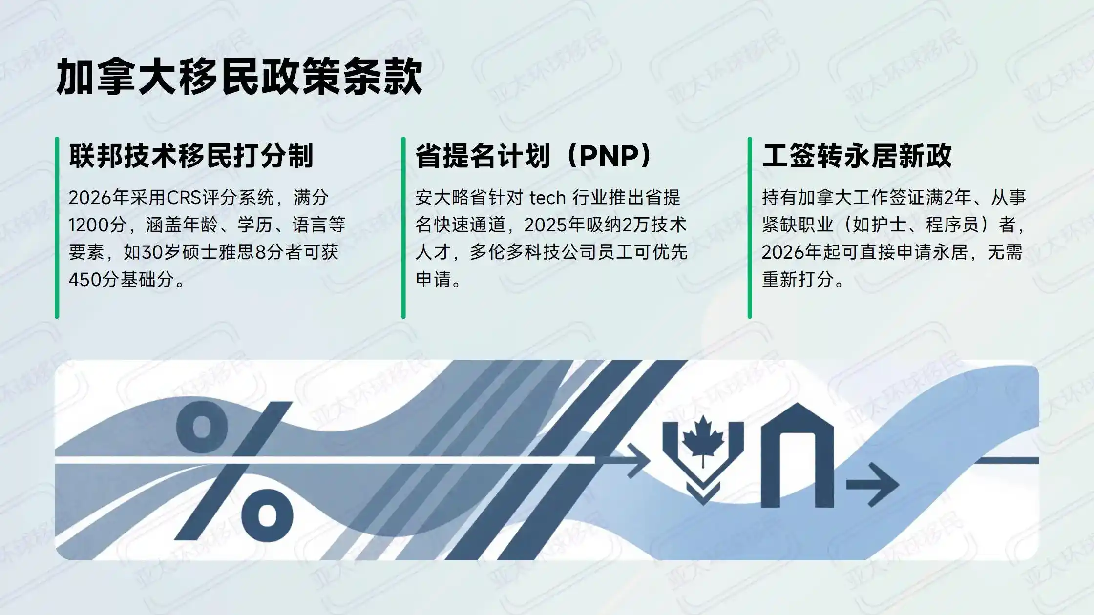 深度对比：花20万欧元捐款拿葡萄牙身份，到底是不是智商税？