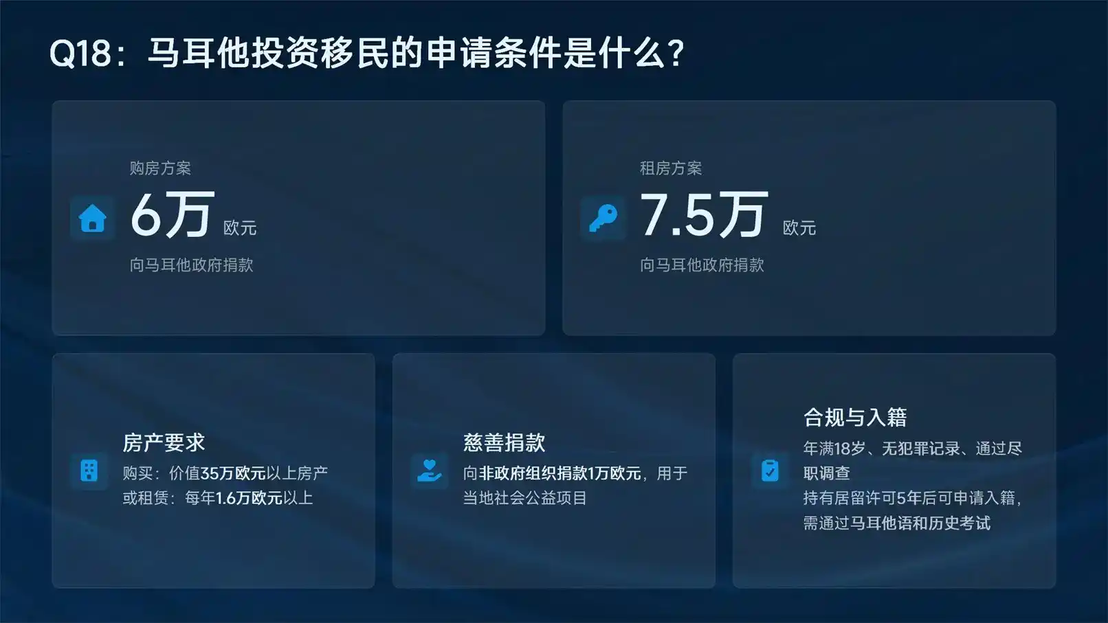 父母团聚移民