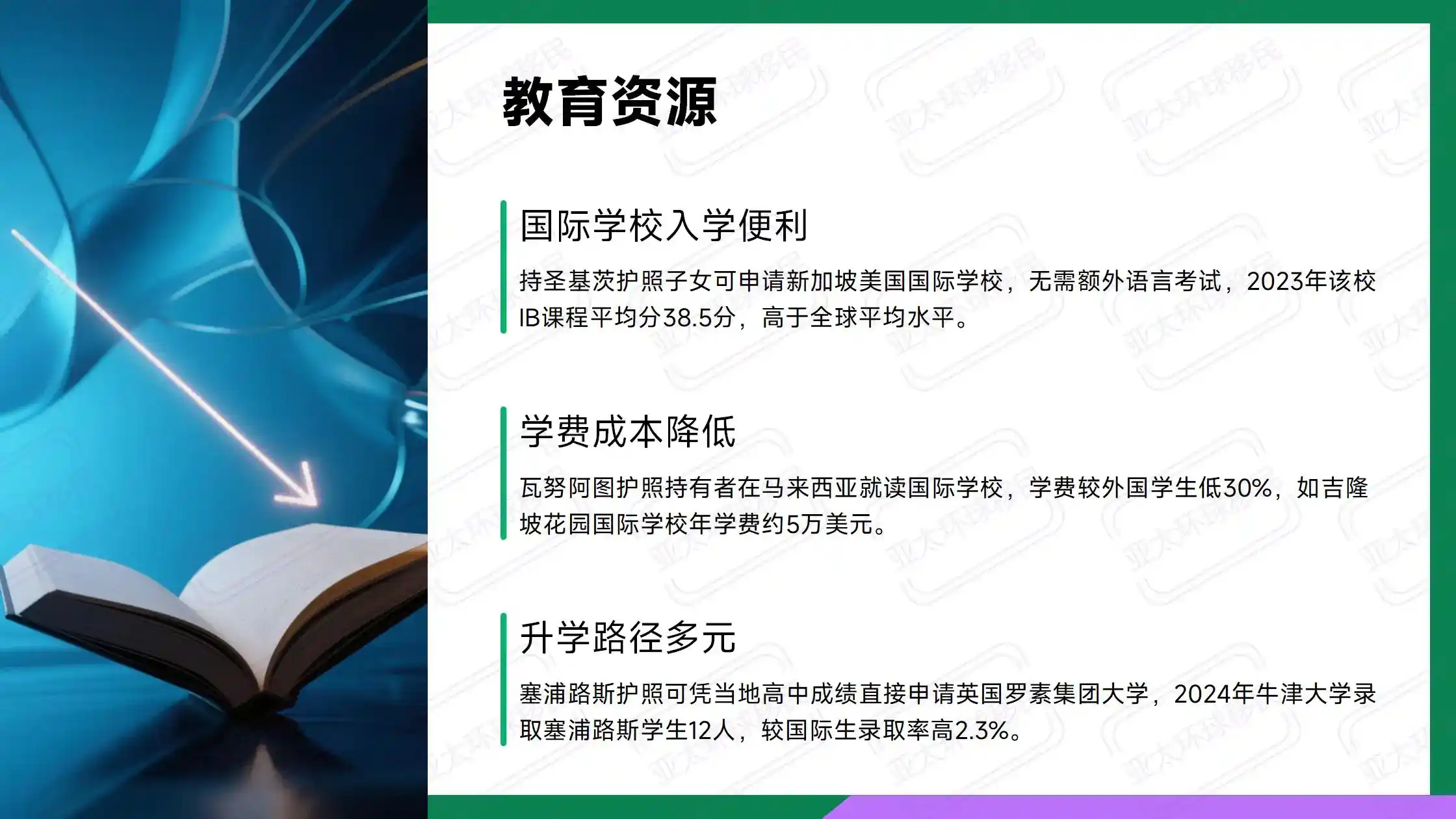 希腊涨价区域vs25万区域哪个性价比高？费用对比