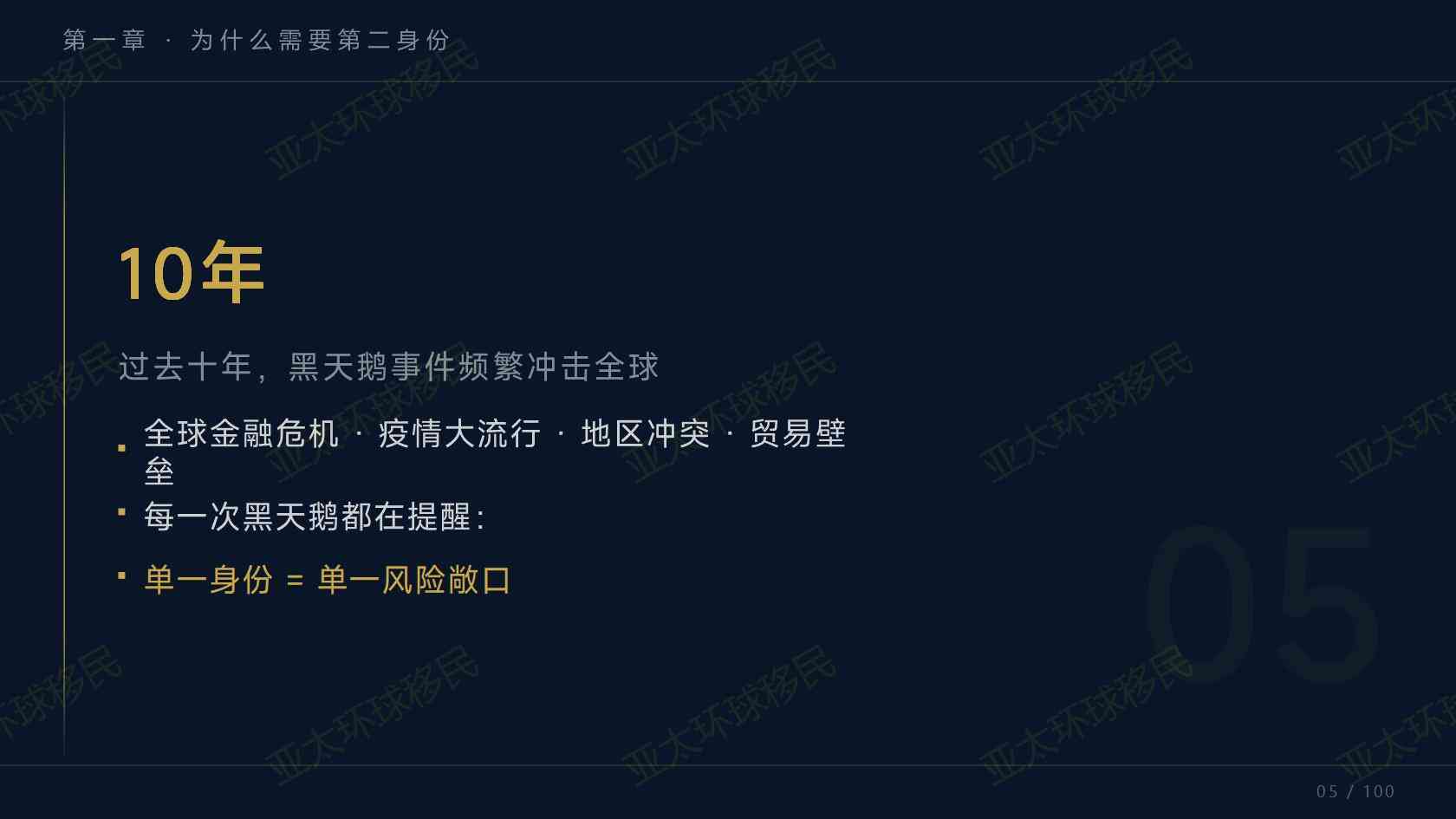 瓦努阿图