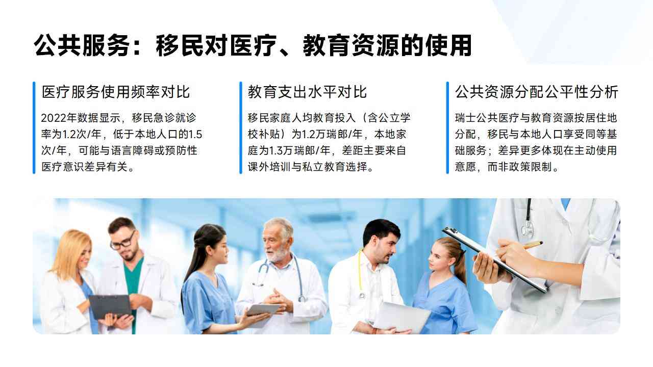 移民欧洲