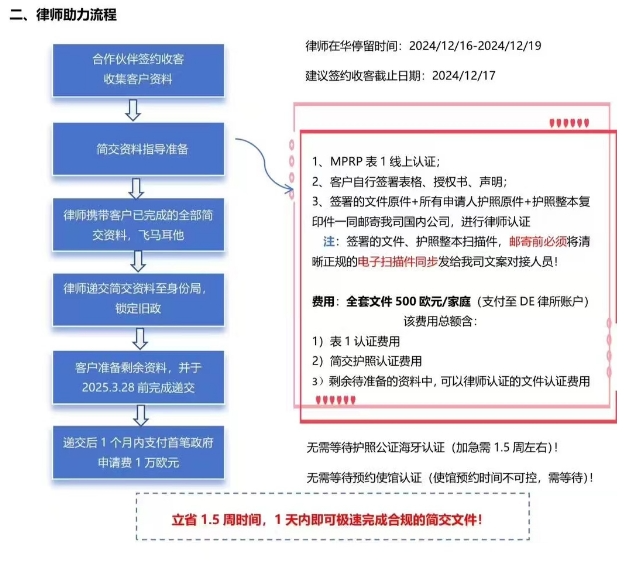 移民马耳他