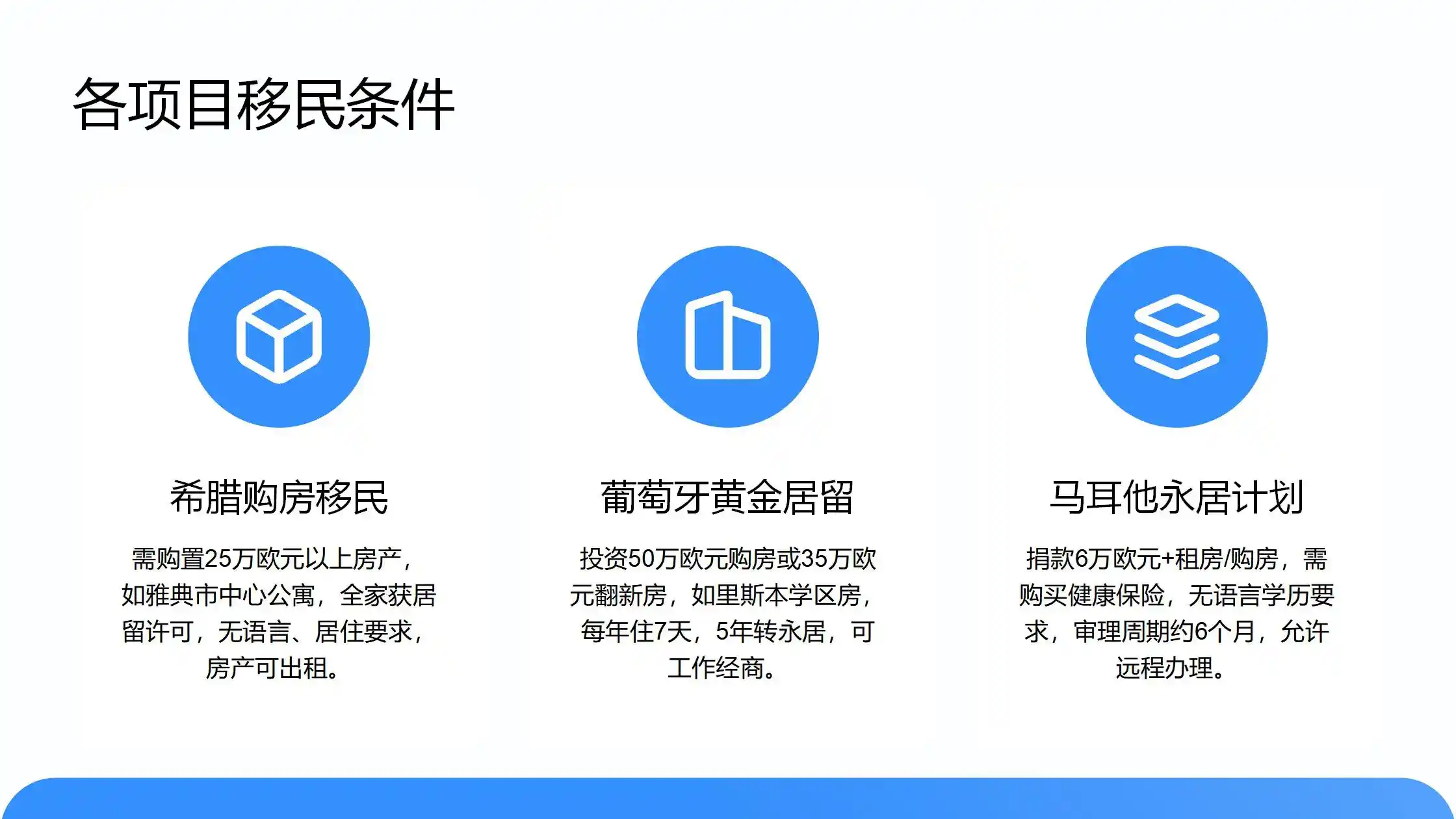 意大利医疗体系SSN注册：新移民如何享受免费医疗？