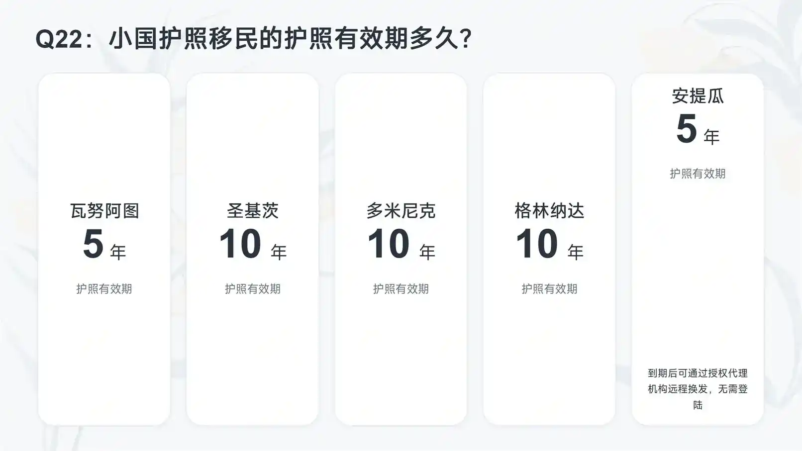 2026年希腊买房移民，25万欧门槛会调整吗？最新政策分析