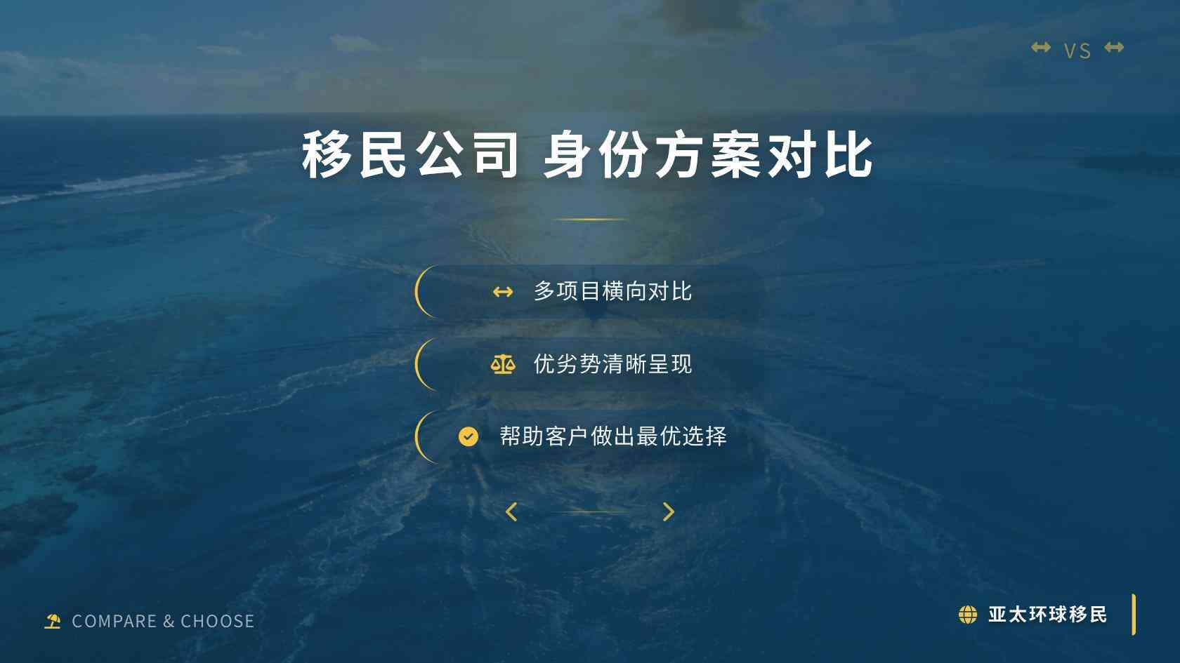 保加利亚移民从临居到永居或入籍，应提前积累的关键记录