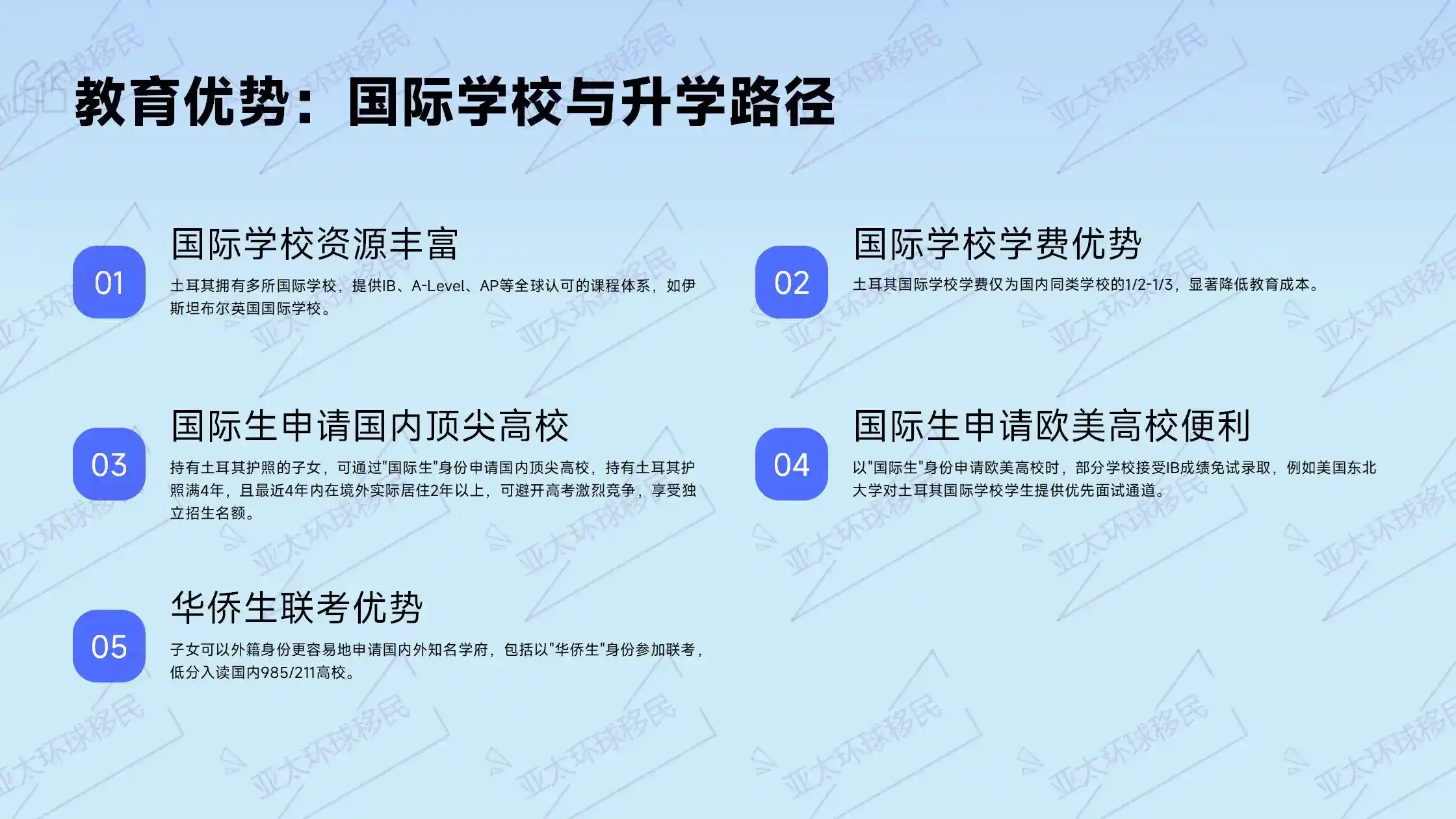 G20新钻国家的投资机遇，土耳其经济发展前景解析