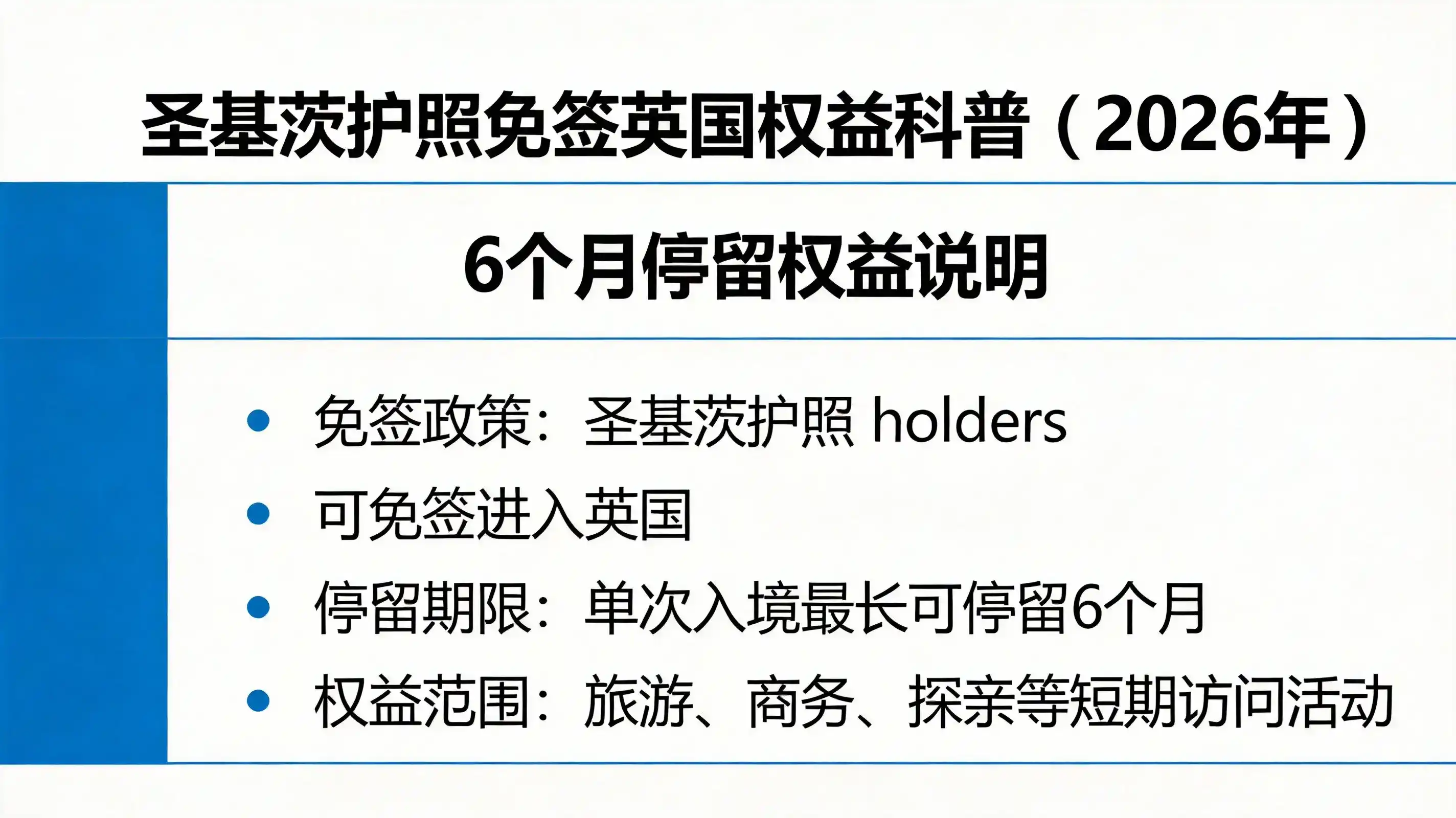 圣基茨家庭福利三代身份规划