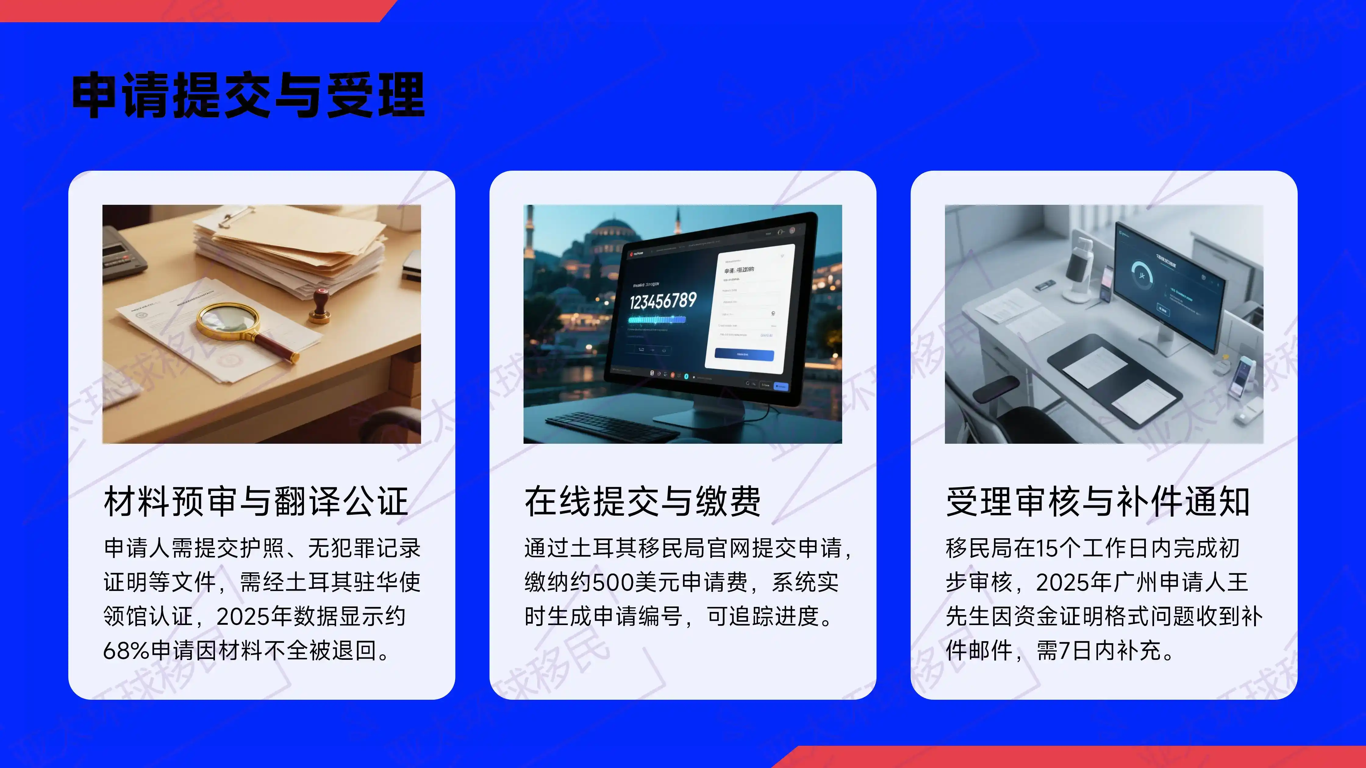 怎么通过E1E2签证赴美，土耳其移民的跳板作用解析
