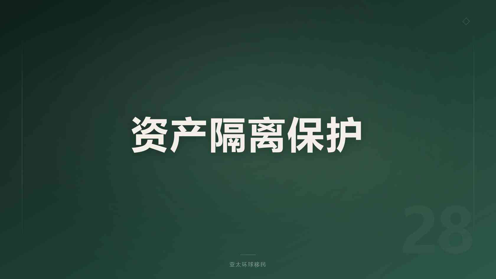 移民