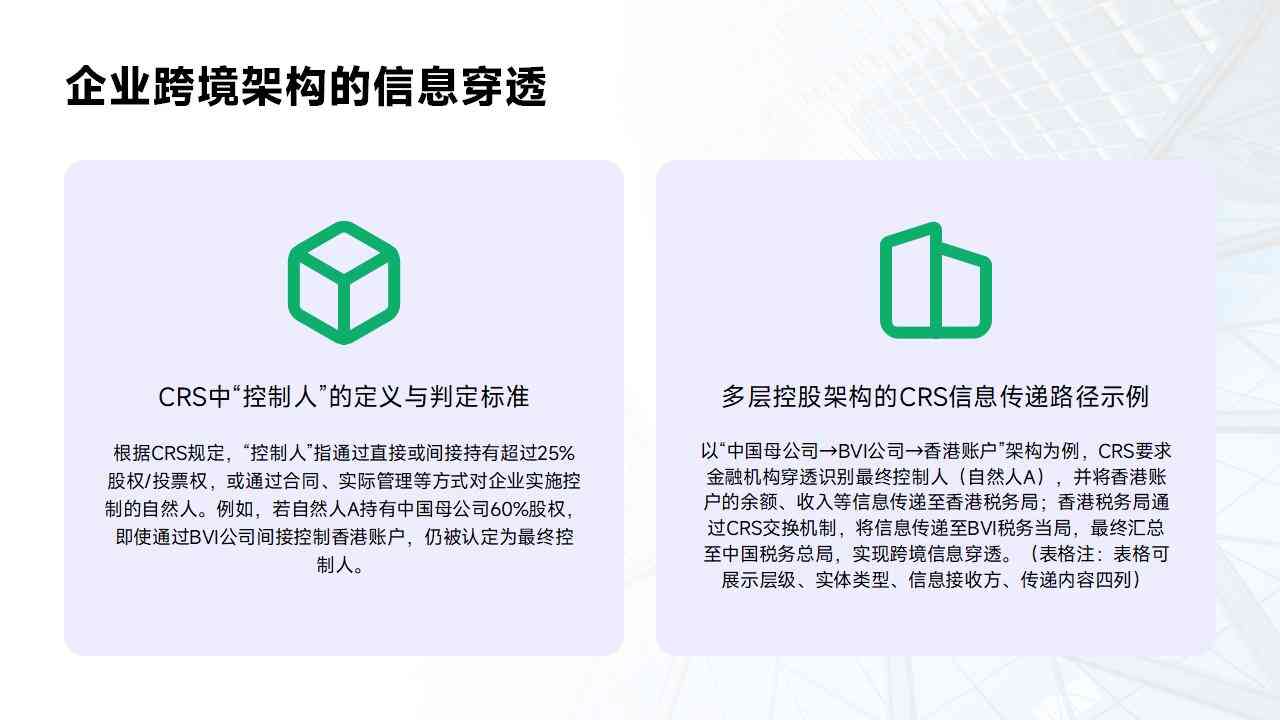 免税漏洞遭遇CRS政策收紧的现状分析