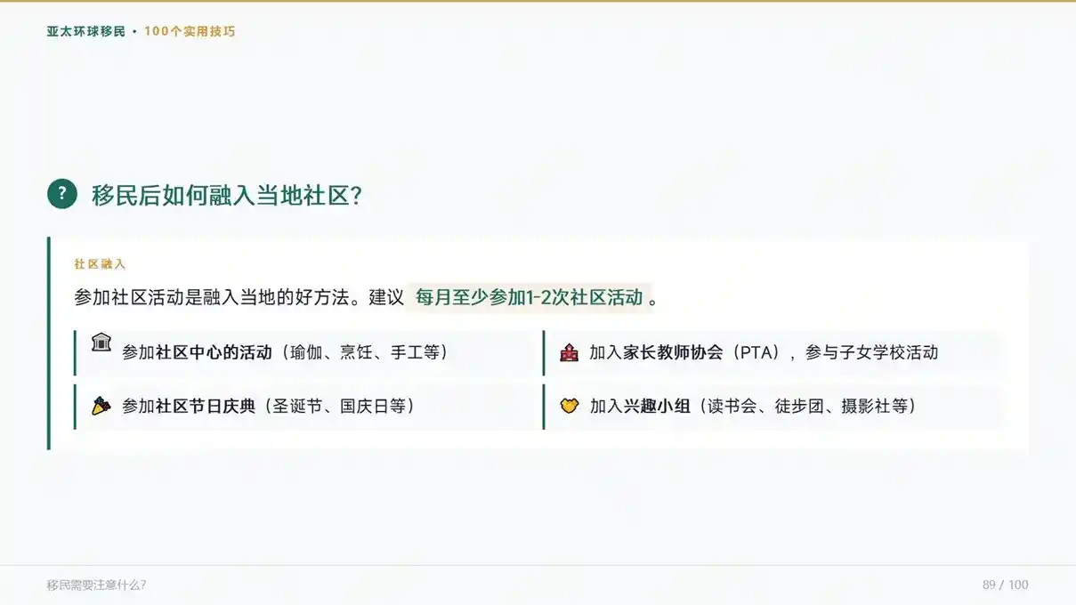 护照移民