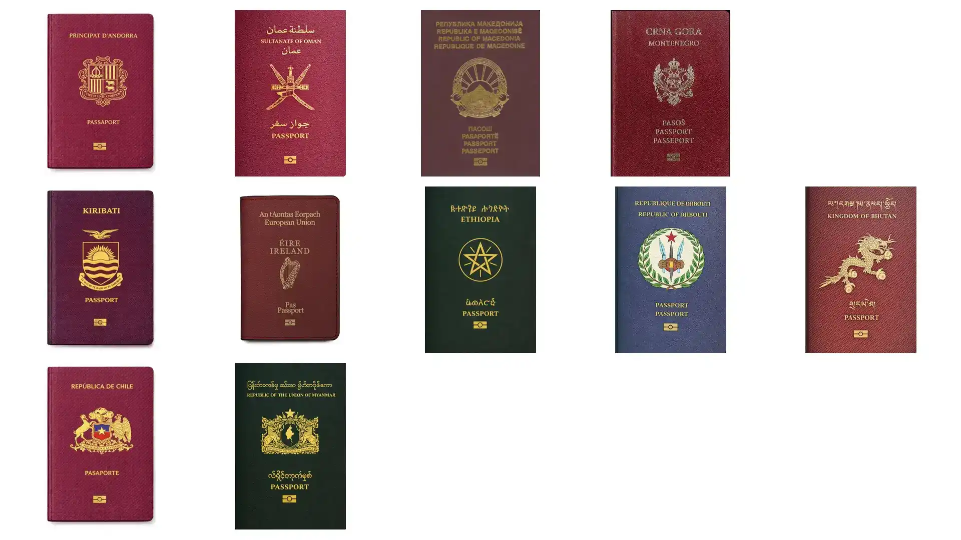 匈牙利房地产基金移民：安全吗？收益率如何？