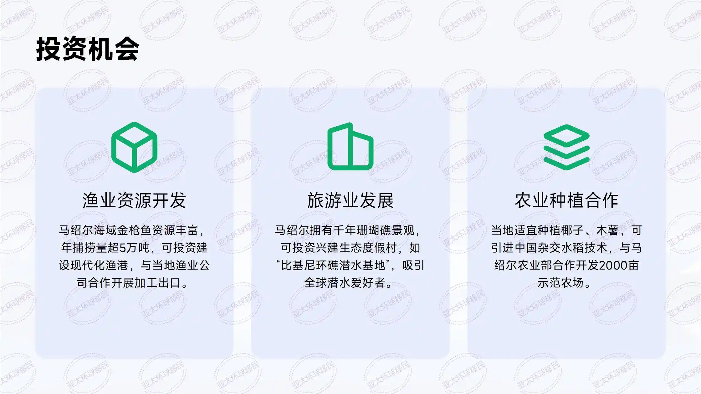 不懂这些千万别投！匈牙利房地产基金的底层资产逻辑揭秘