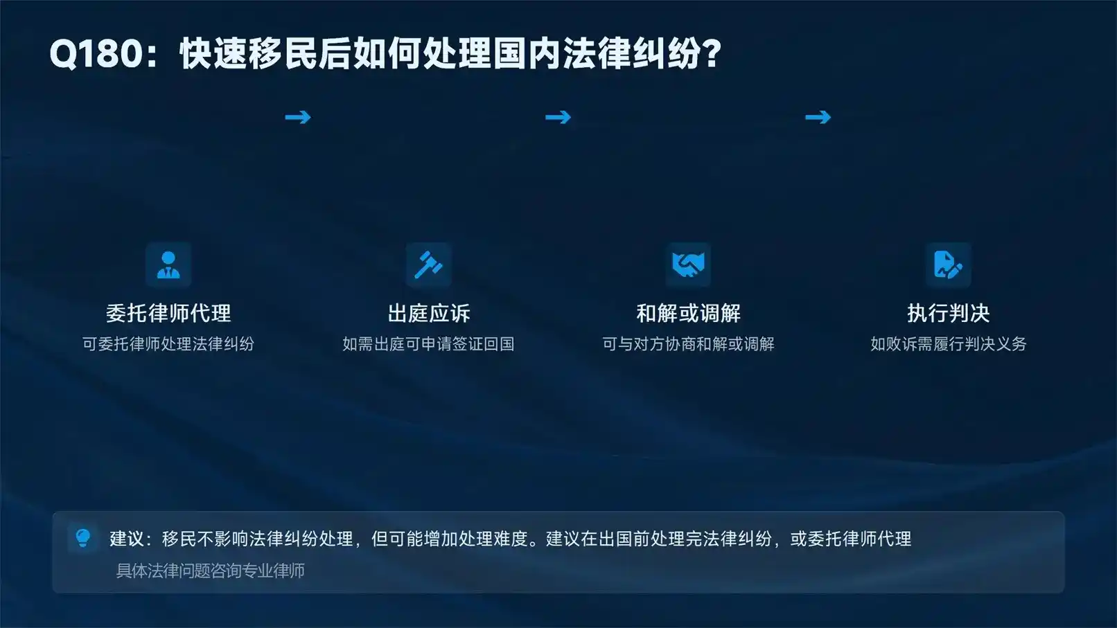 巴拉圭永居申请难度，小众南美移民渠道深度解析