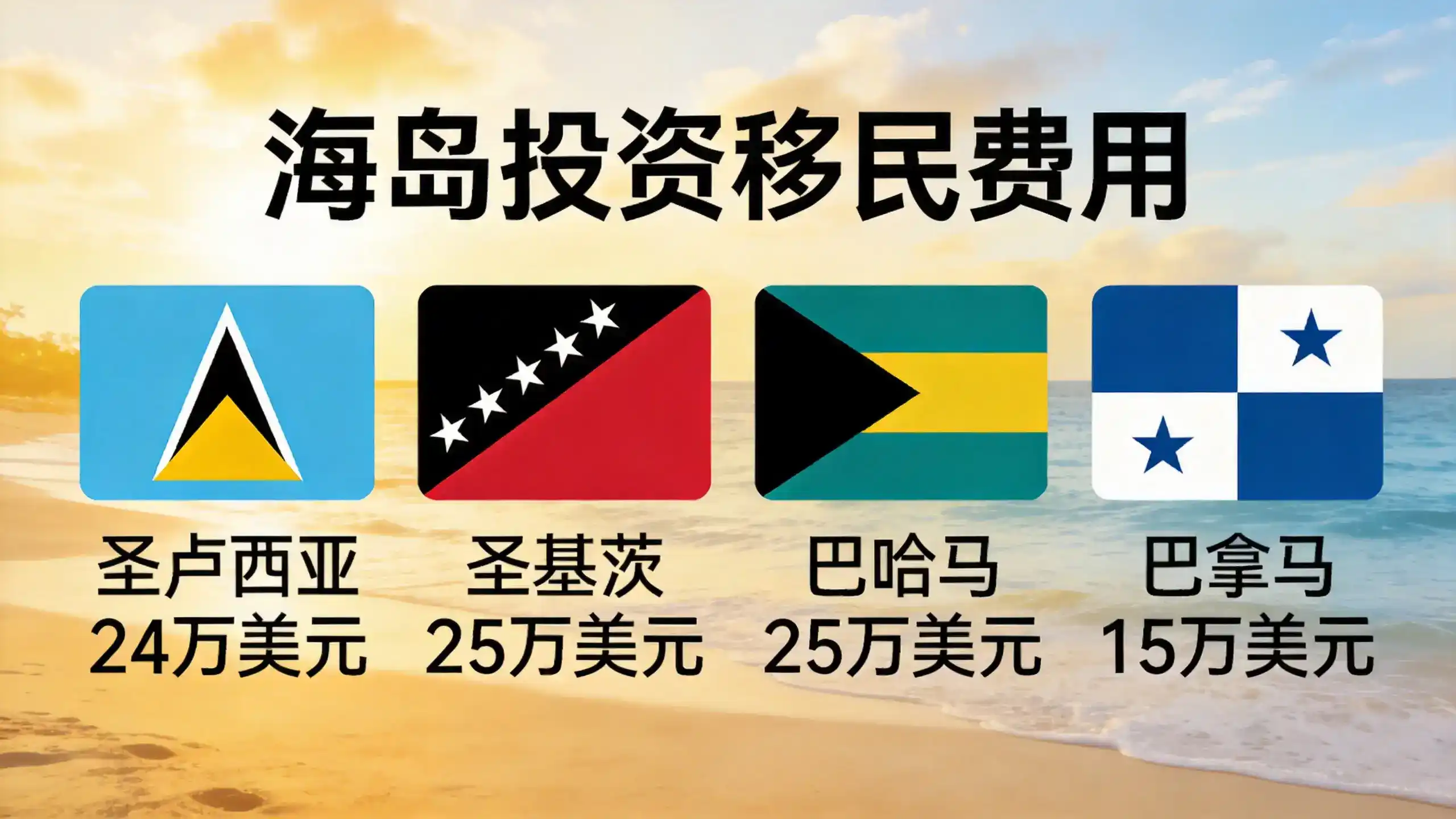 法国人才签证雇主合规性，如何让担保雇主的合规资格？