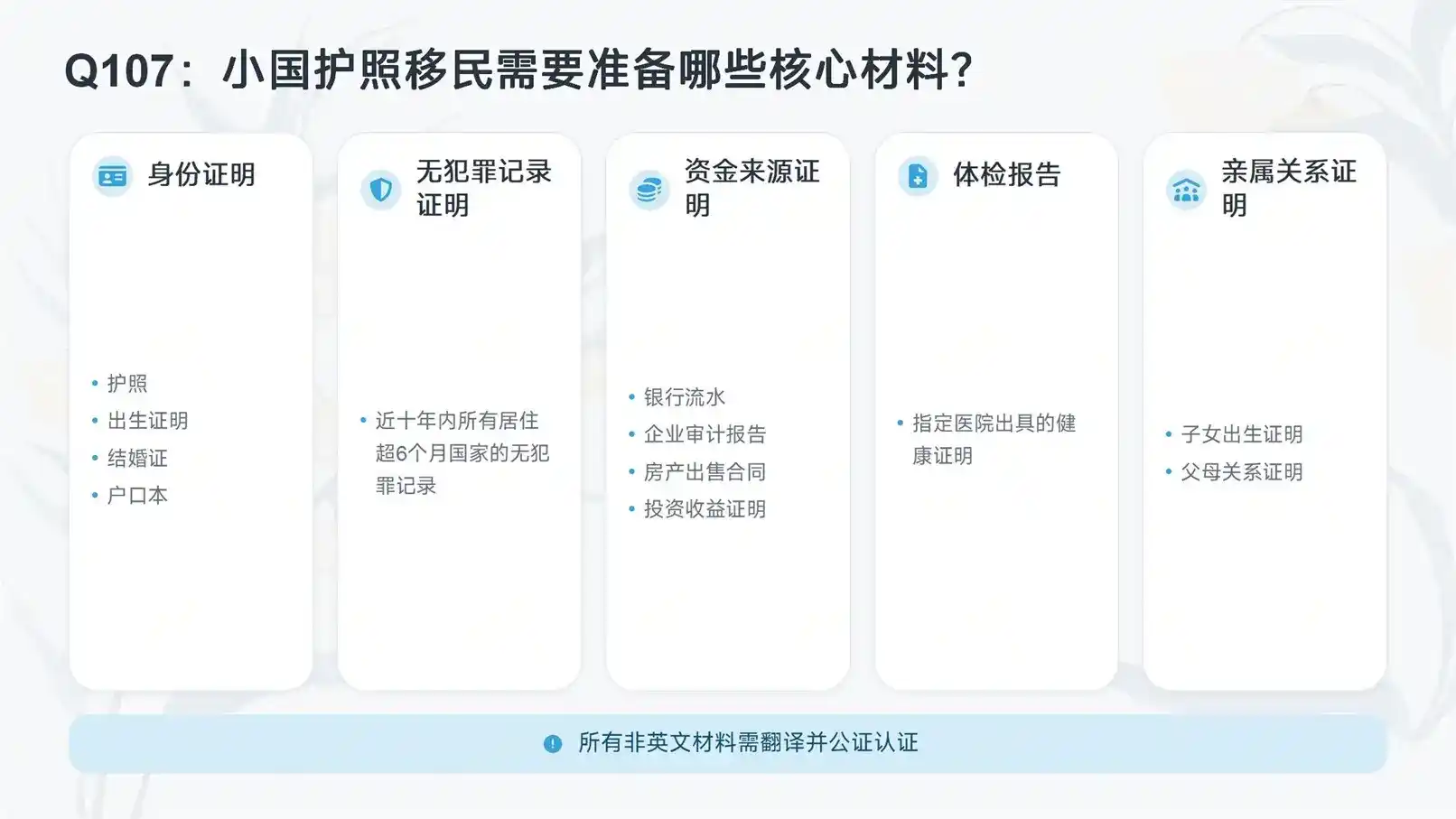 2026年葡萄牙投资移民，160-400万门槛，政策会有变动吗？