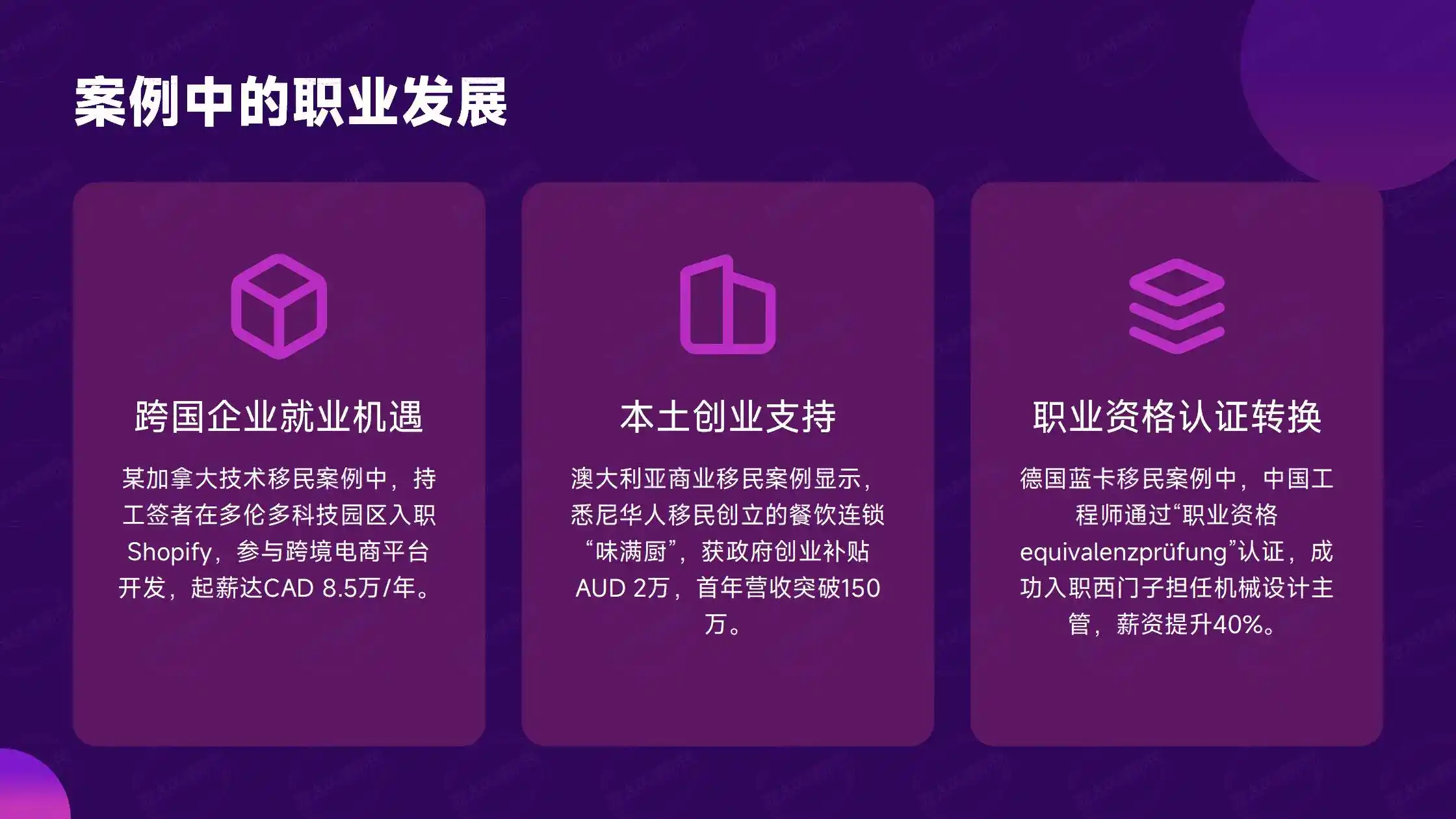 2026年小国护照尽职调查趋严，这些情况可能导致背调失败