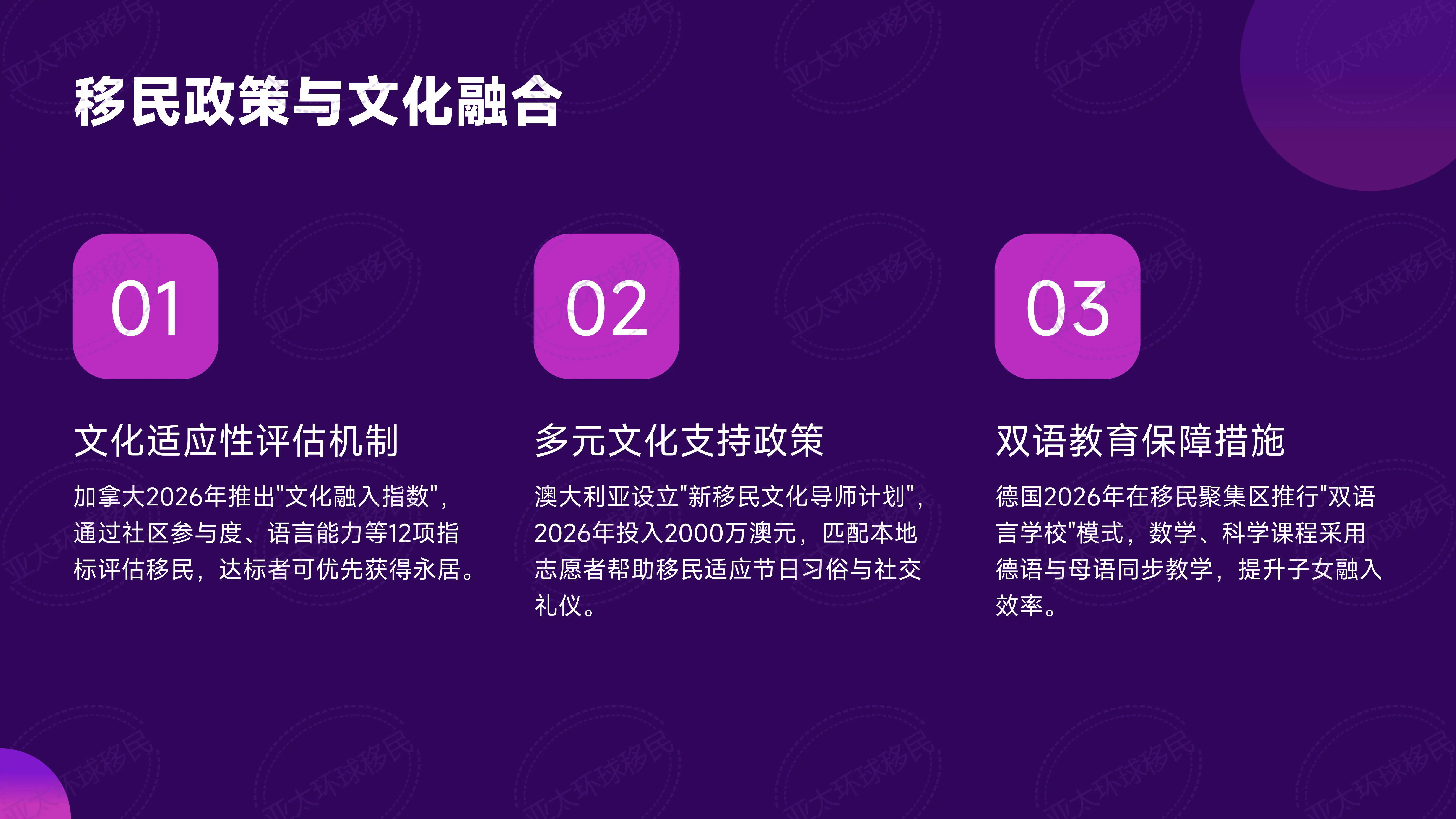 2026澳大利亚移民配额公布！19.5万名额，技术移民占70%