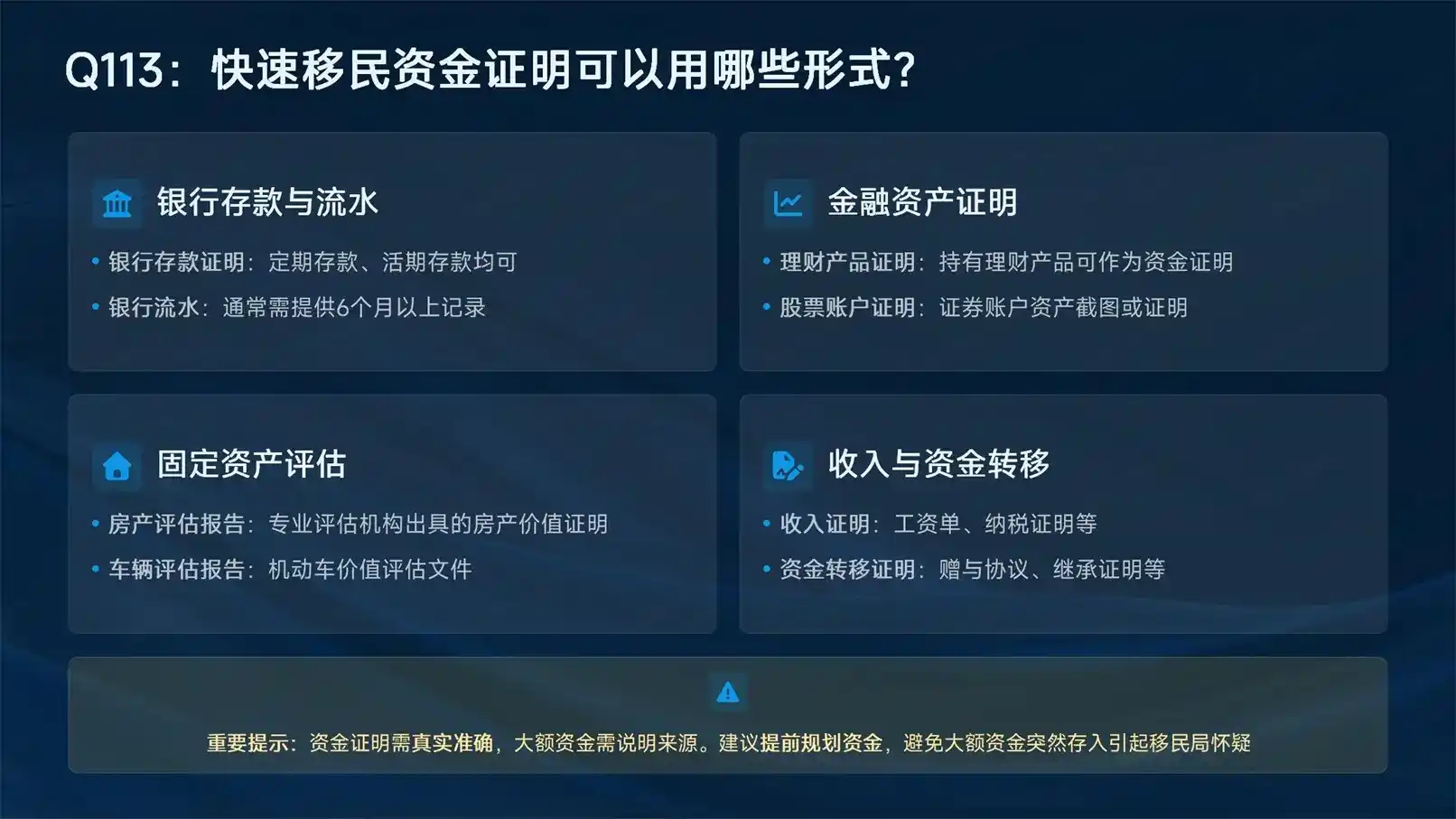 香港投资移民中介哪家靠谱？申请费用、周期与专业移民公司参考