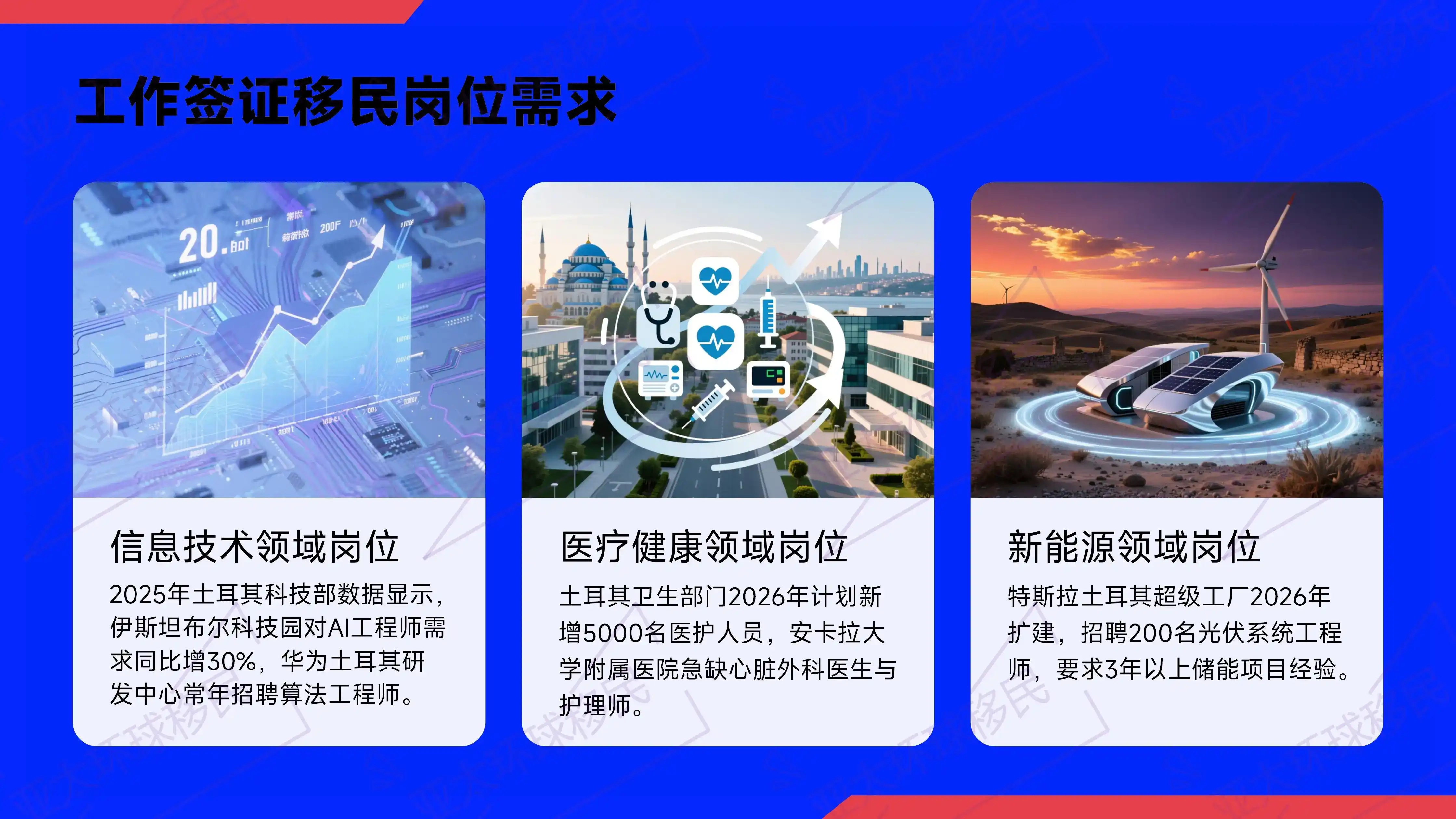 2026土耳其存款移民利弊