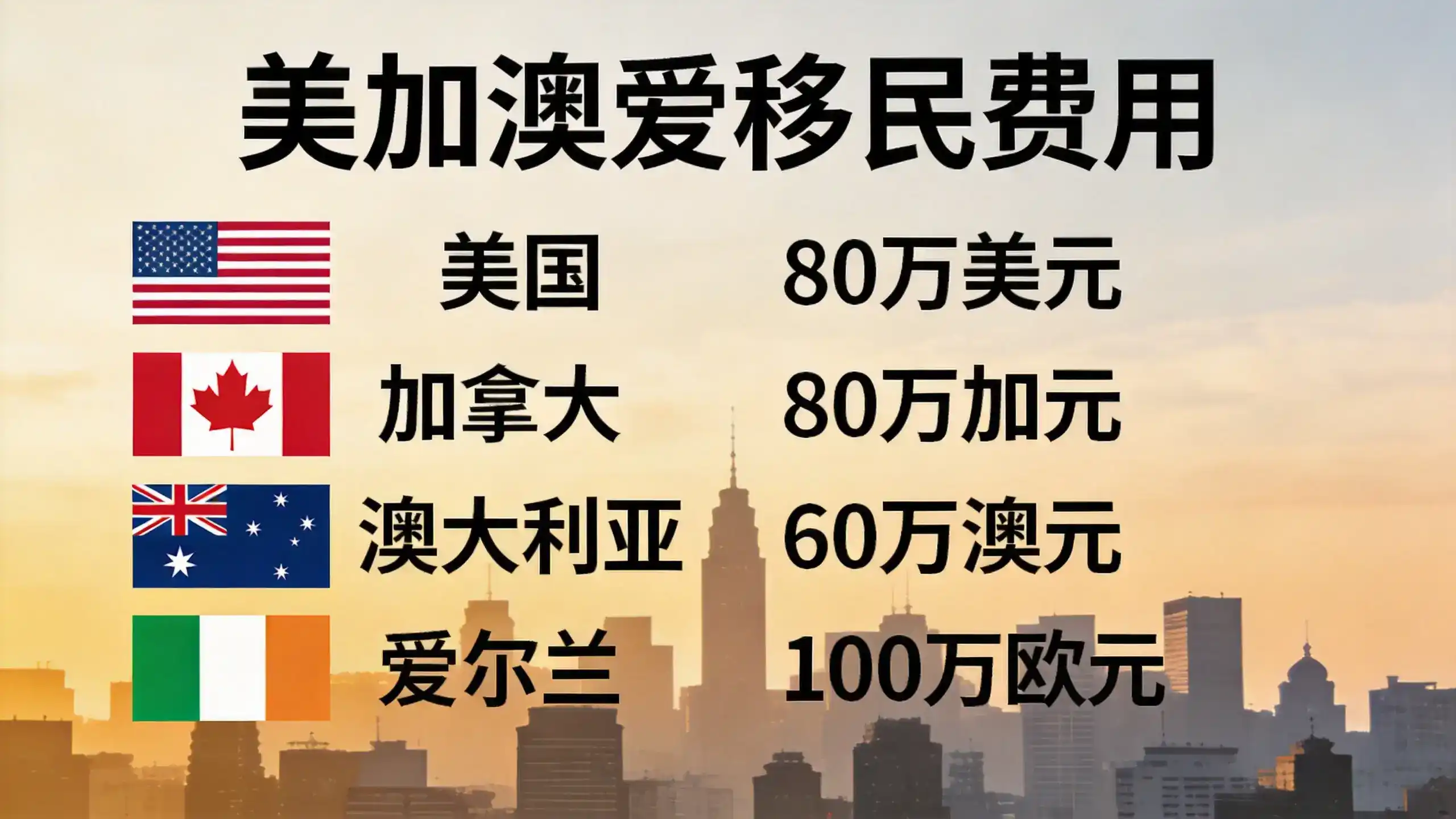 申请瑞士居留必须通过官方指定的授权代理或律师递交吗？能否自行申请？