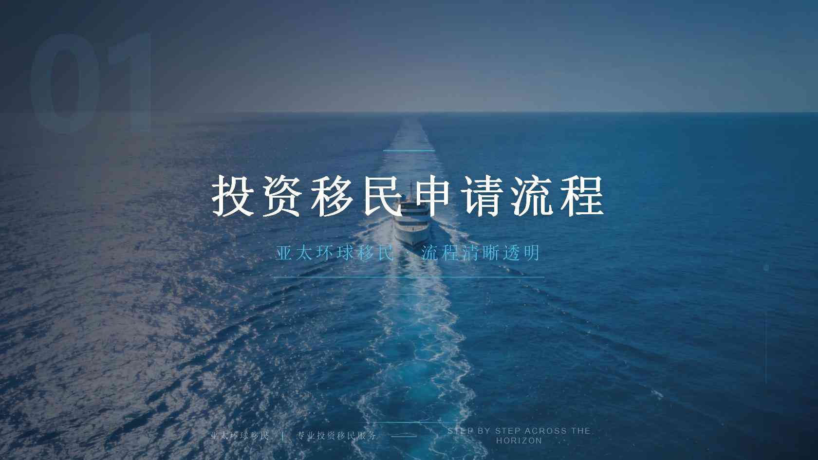 香港创业移民_从评估到落地逐步看
