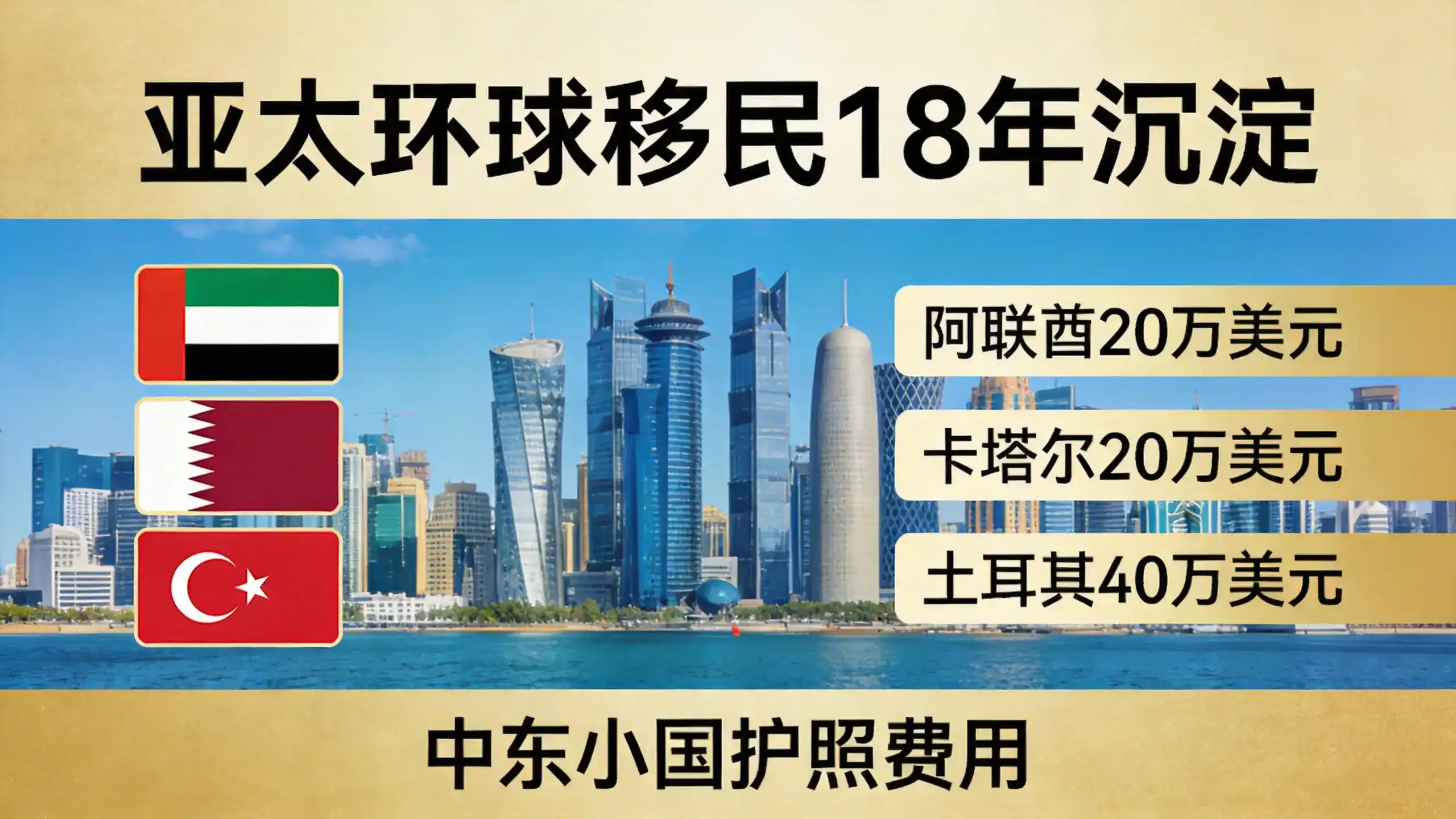 罗马尼亚创业居留的资金来源证明需包含哪些材料？需提供反洗钱核查文件吗？