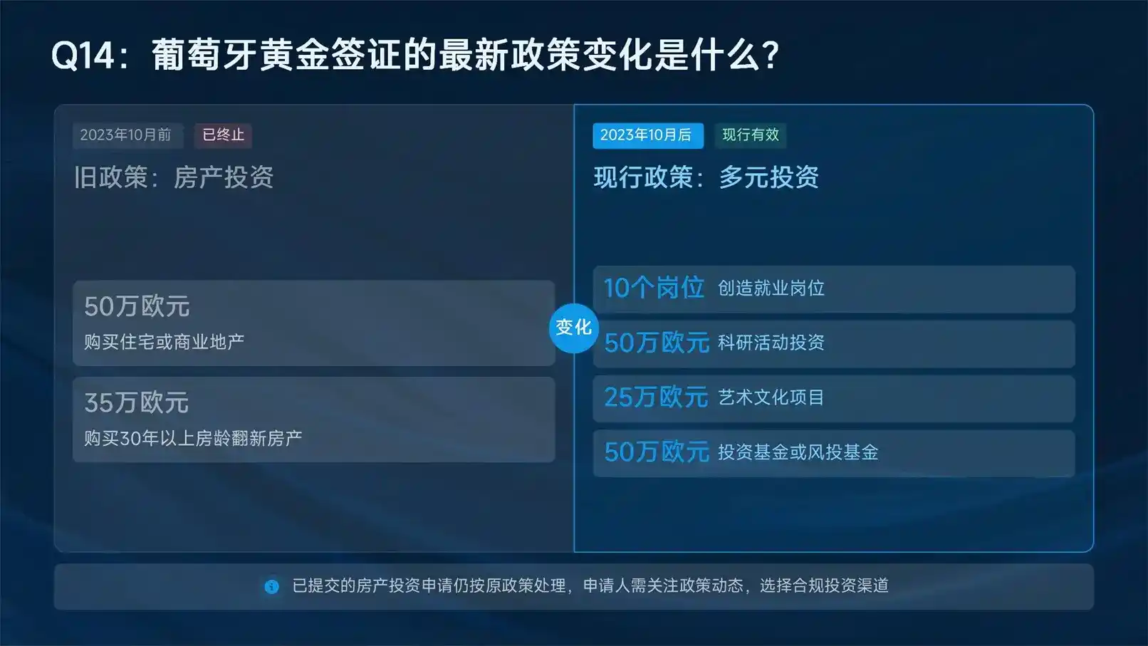 马来西亚第二家园计划深度解析，定居福利与利弊