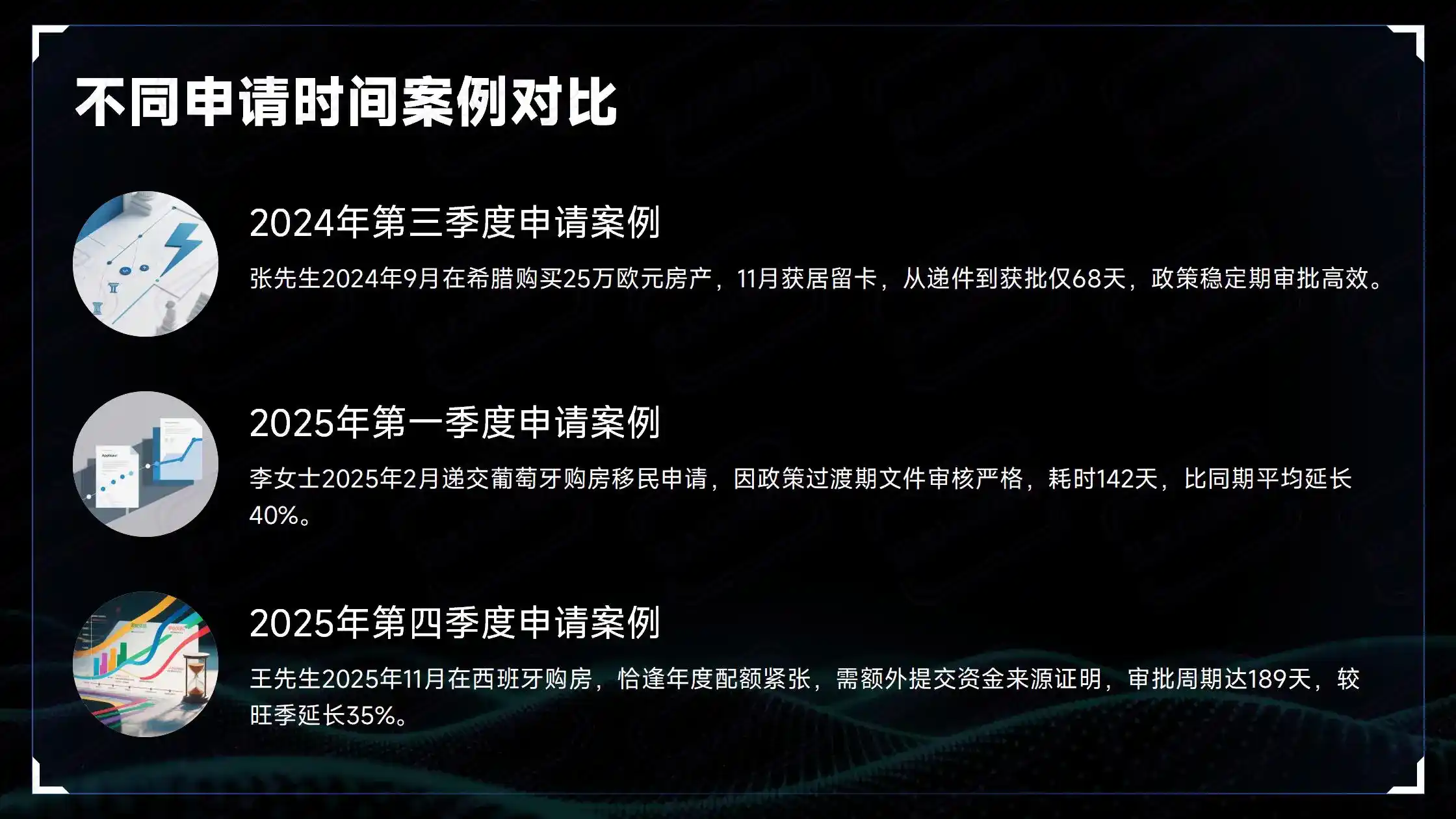 萨尔瓦多投资移民风险