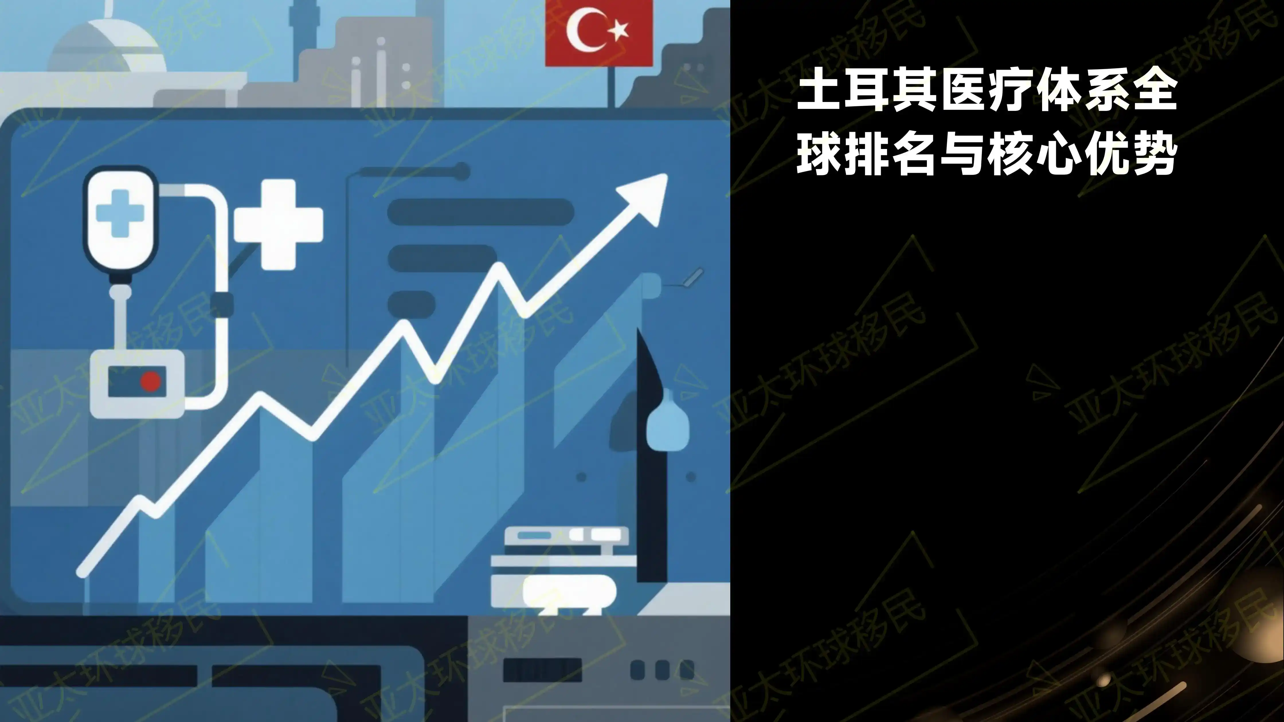 土耳其存款移民的资金可以来自父母赠与吗？法规与实操