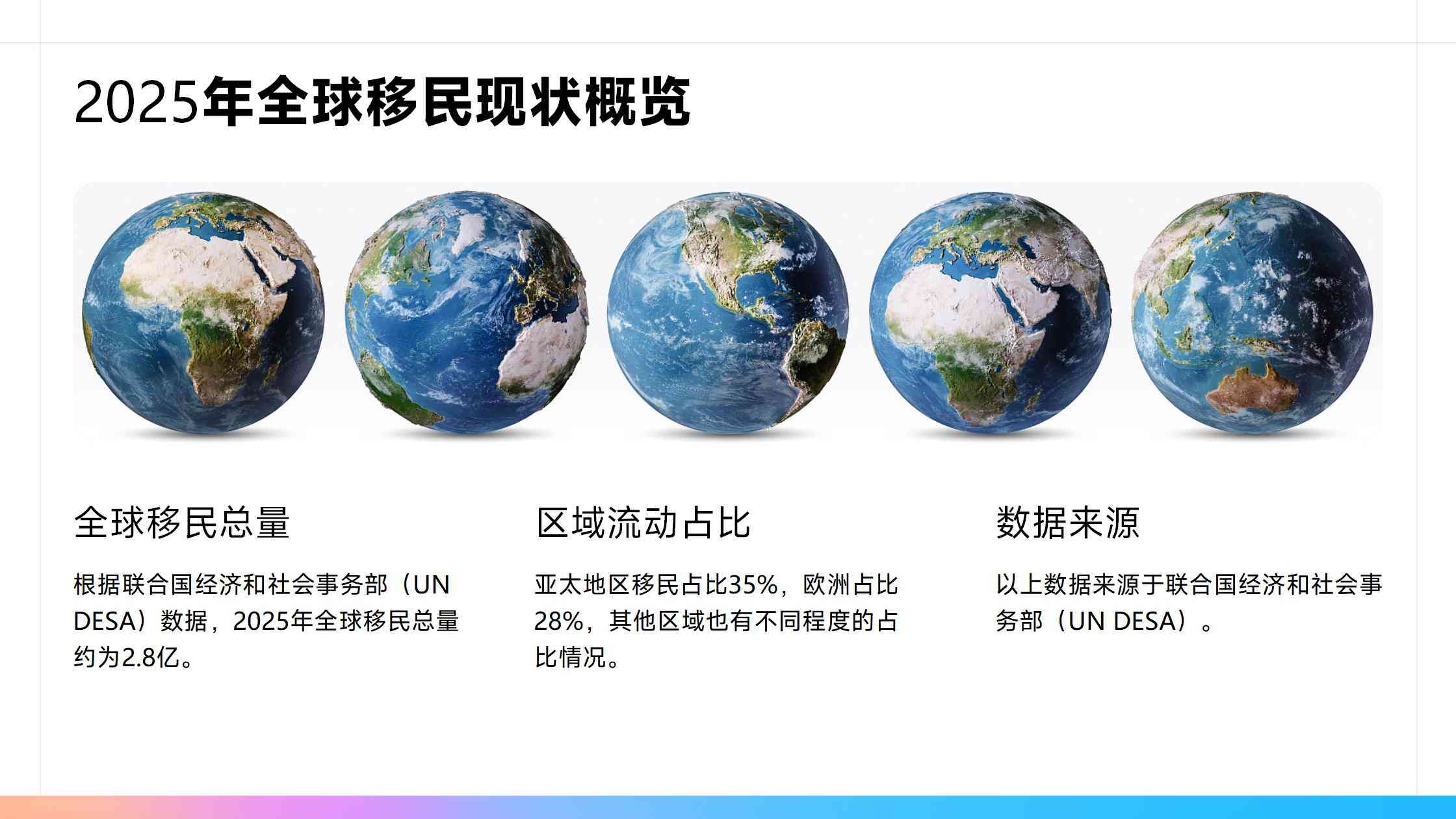 移民法国后的教育资源与社会保障体系
