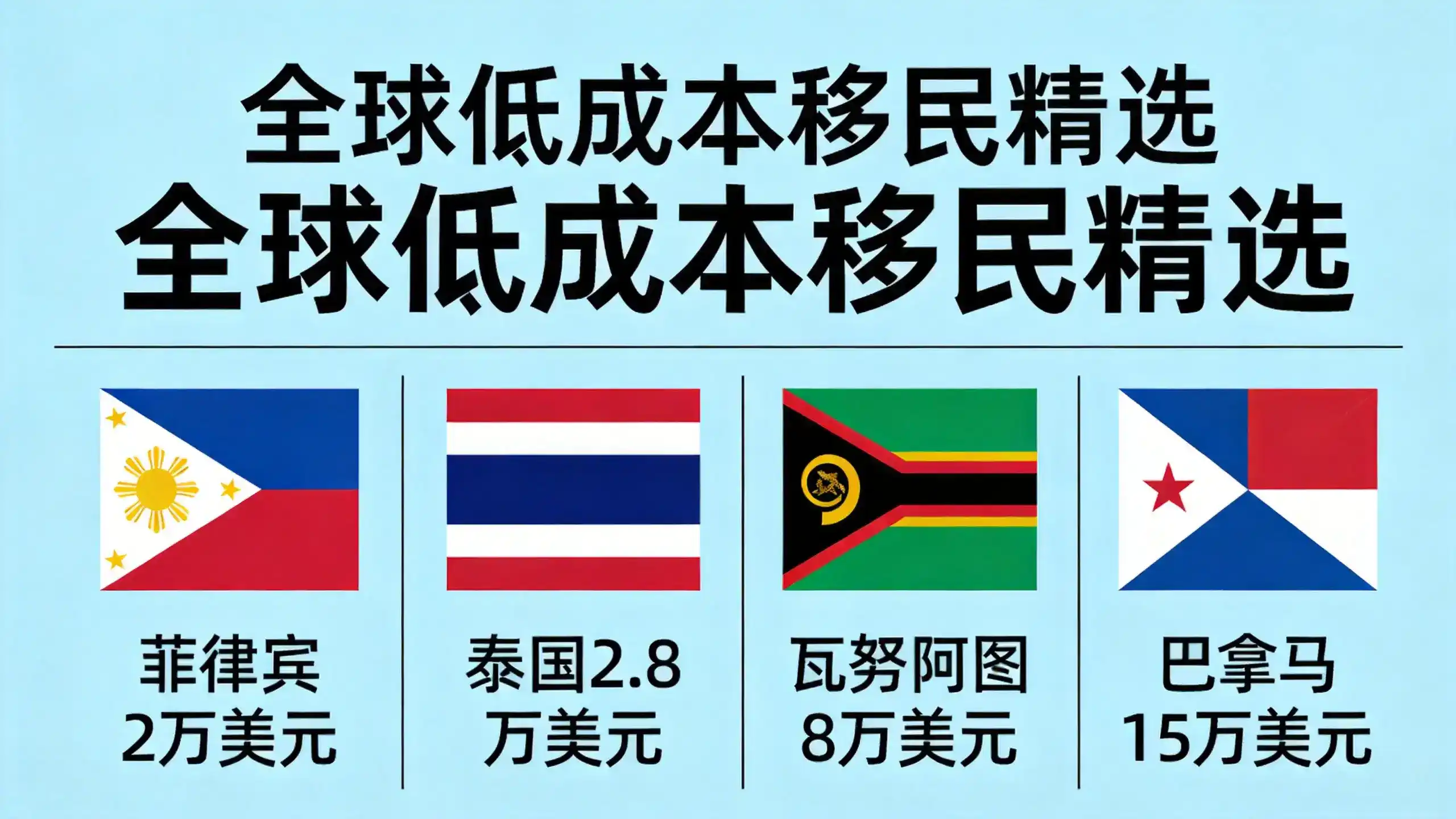 马绍尔永久居民政策让全球居住不受移民监限制