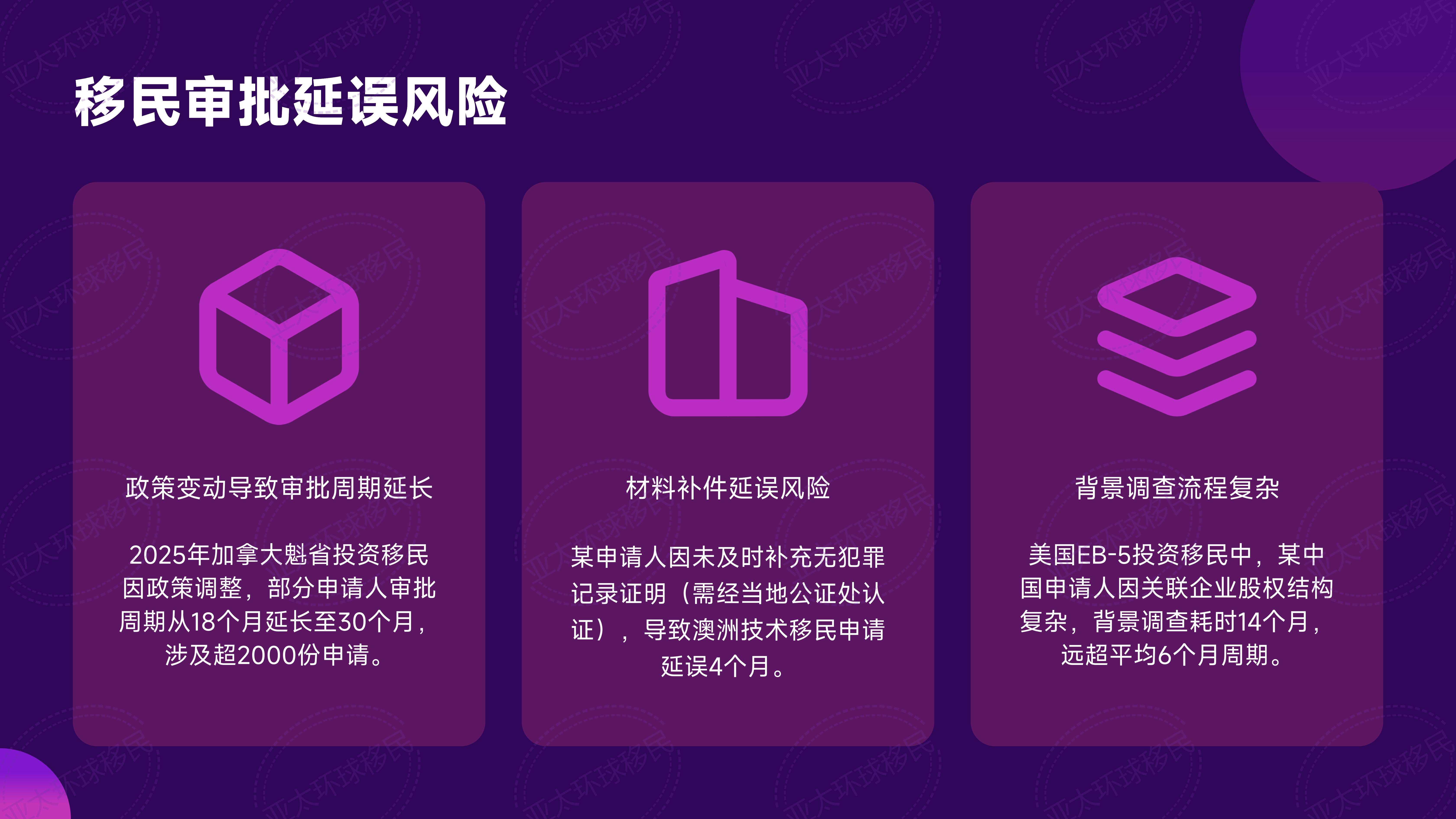 新西兰技术移民打分与申请流程科普