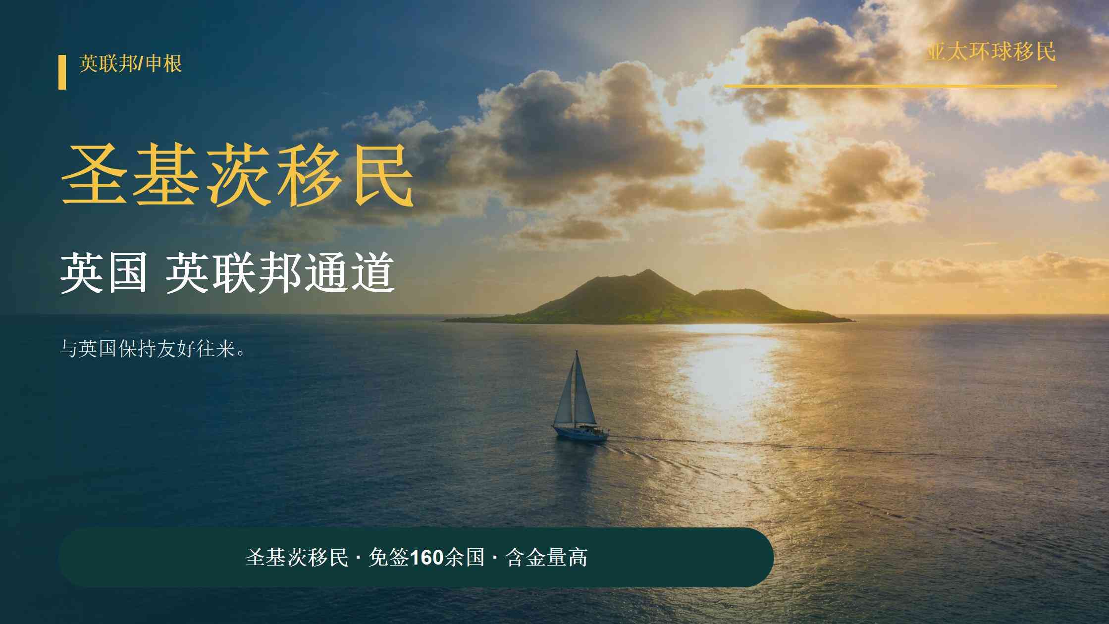 英国ETA政策对圣基茨护照持有人有什么影响