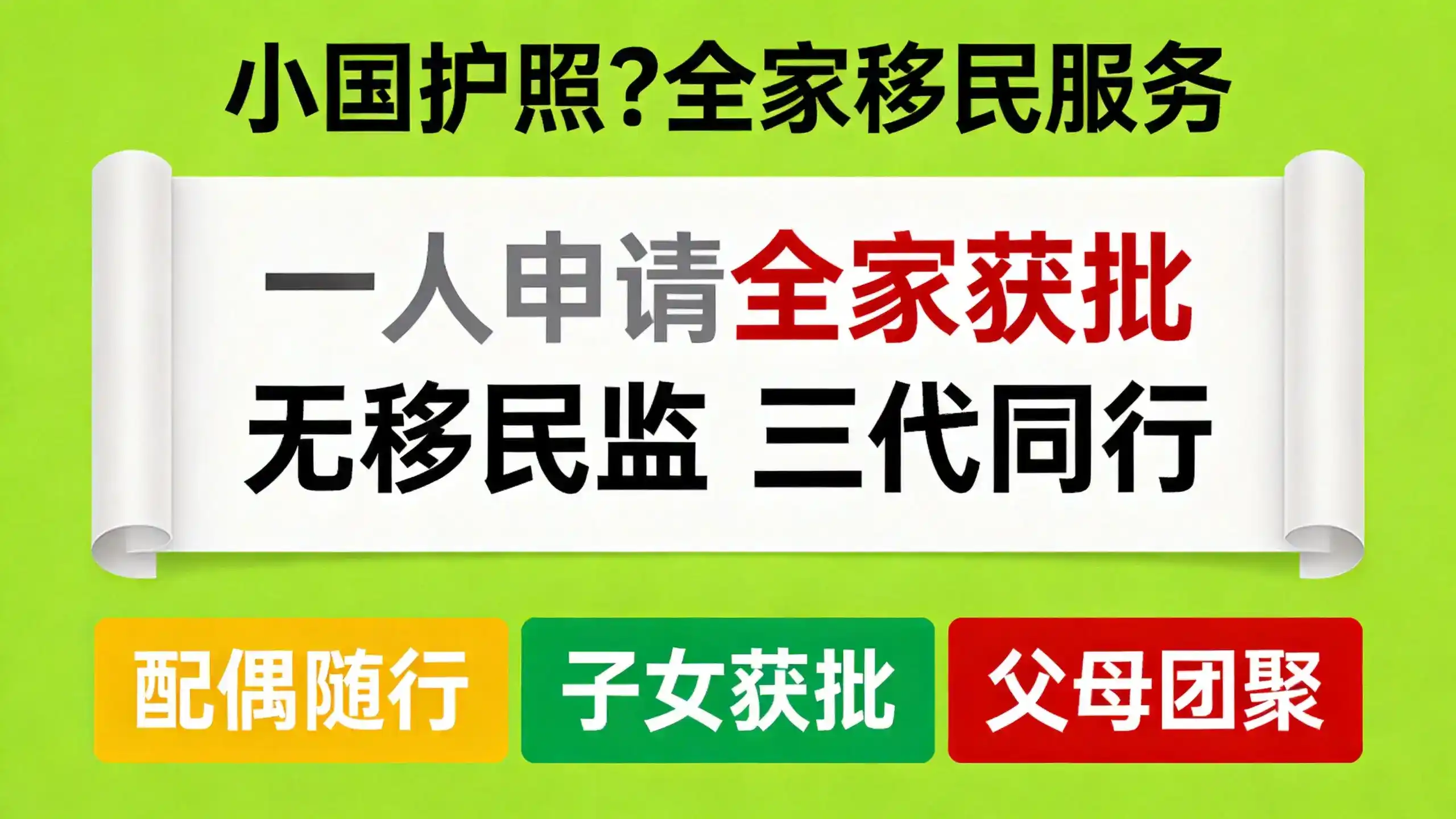 希腊黄金签证2026费用：政府申请费+居留许可费