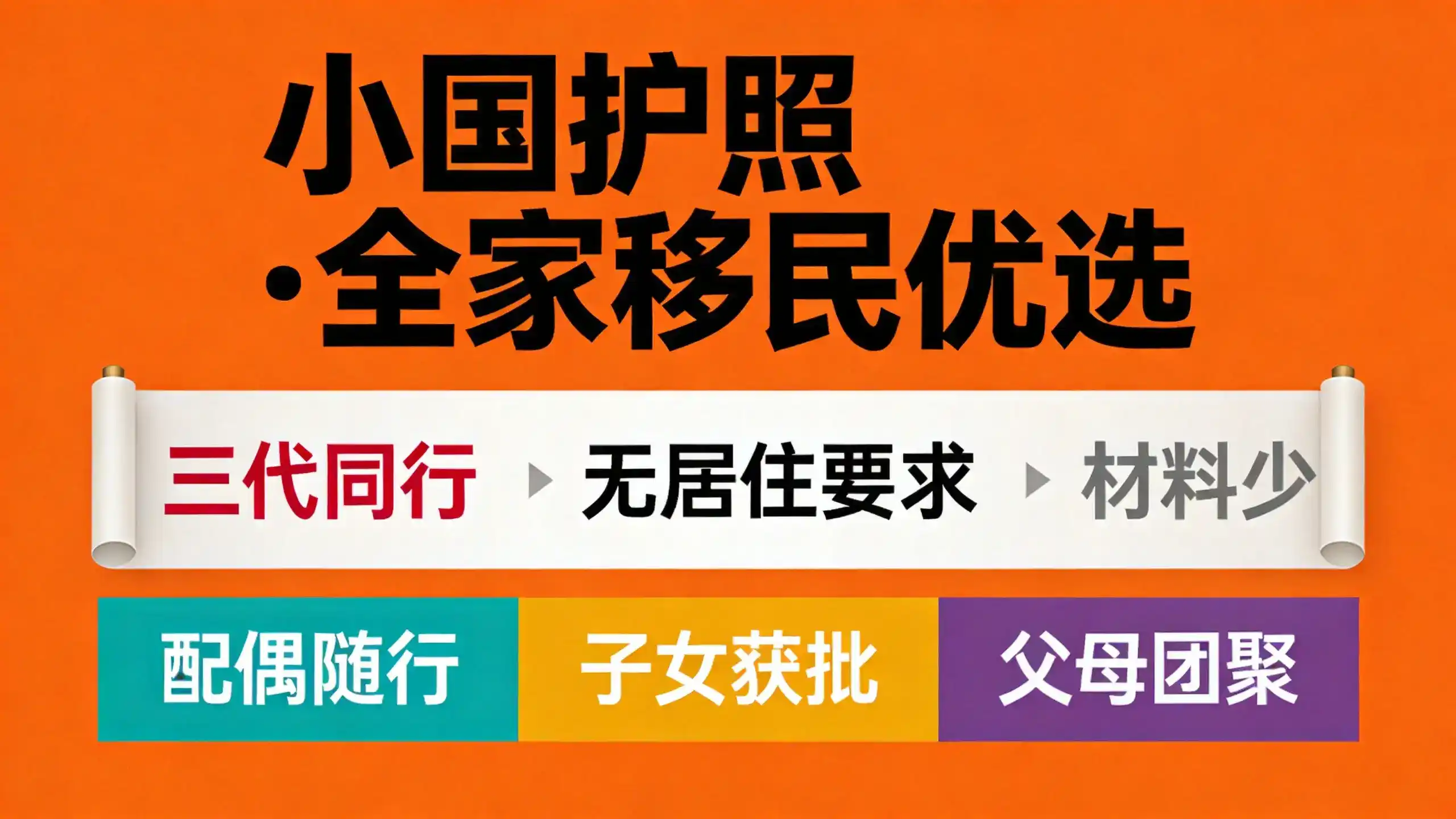 黎巴嫩存款移民，居留卡有效期2年，存款5万黎巴嫩镑需短期居住