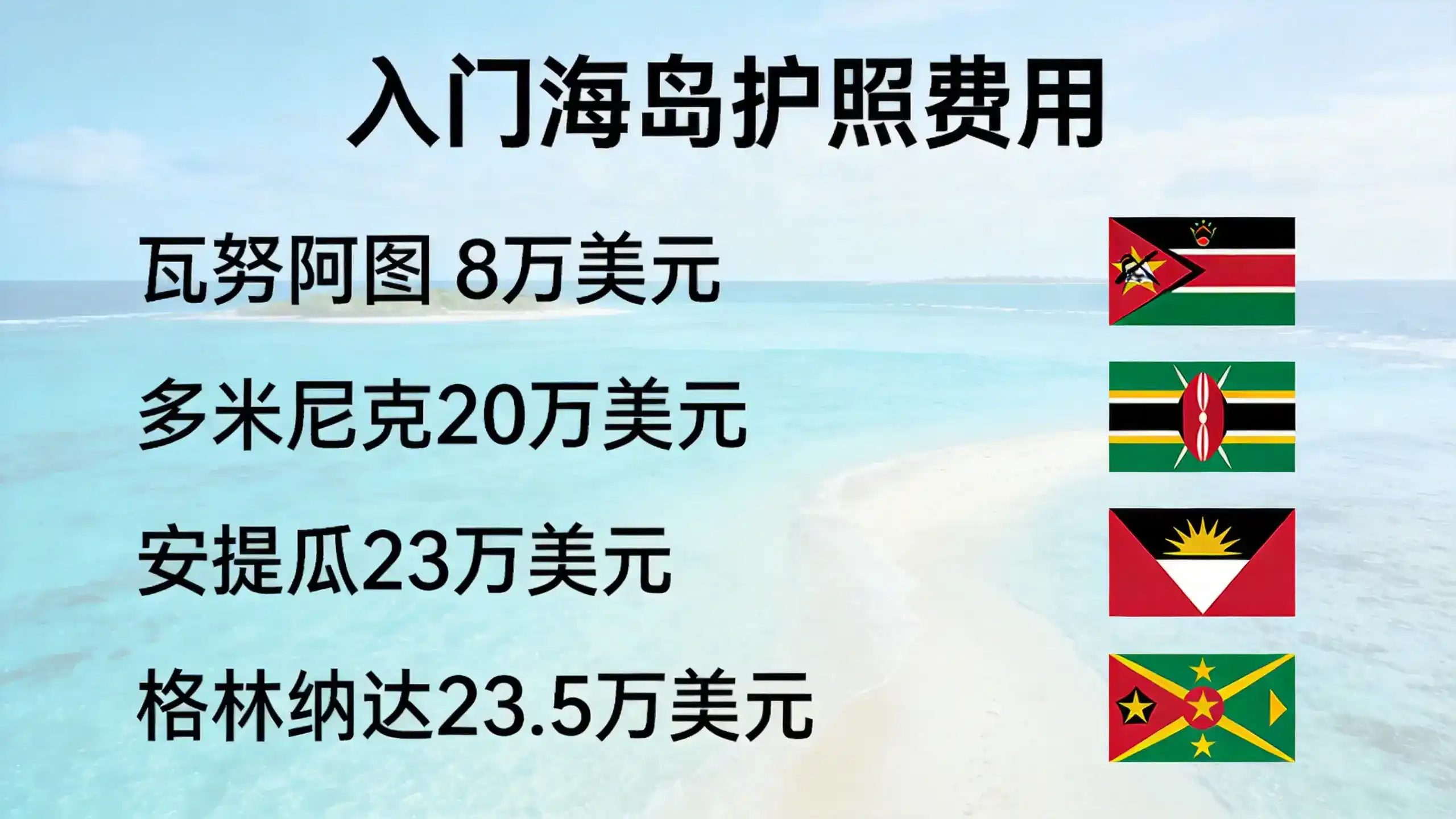 选择马绍尔移民获得的税务优势为全球资产配置提供灵活性