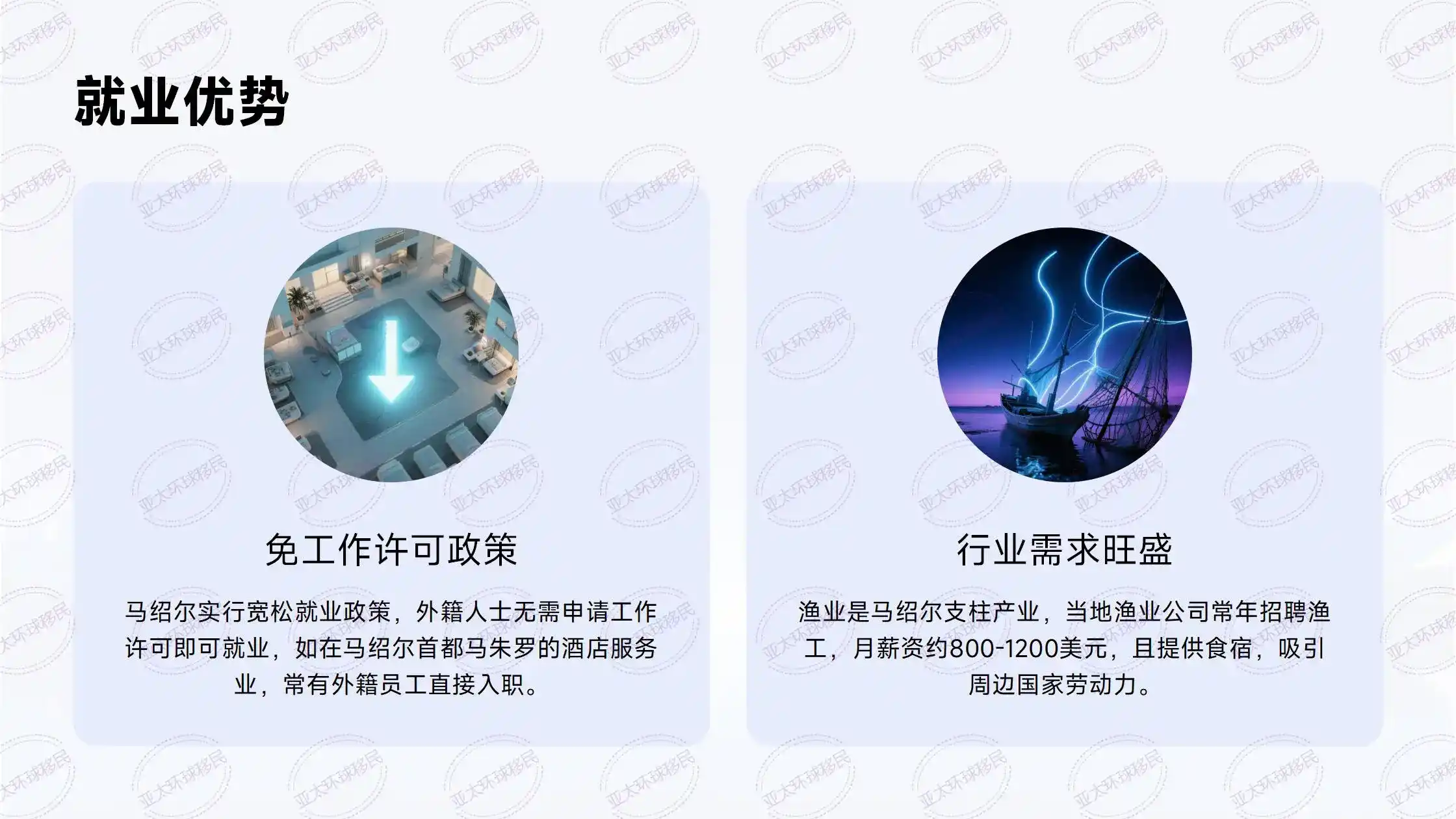 移民