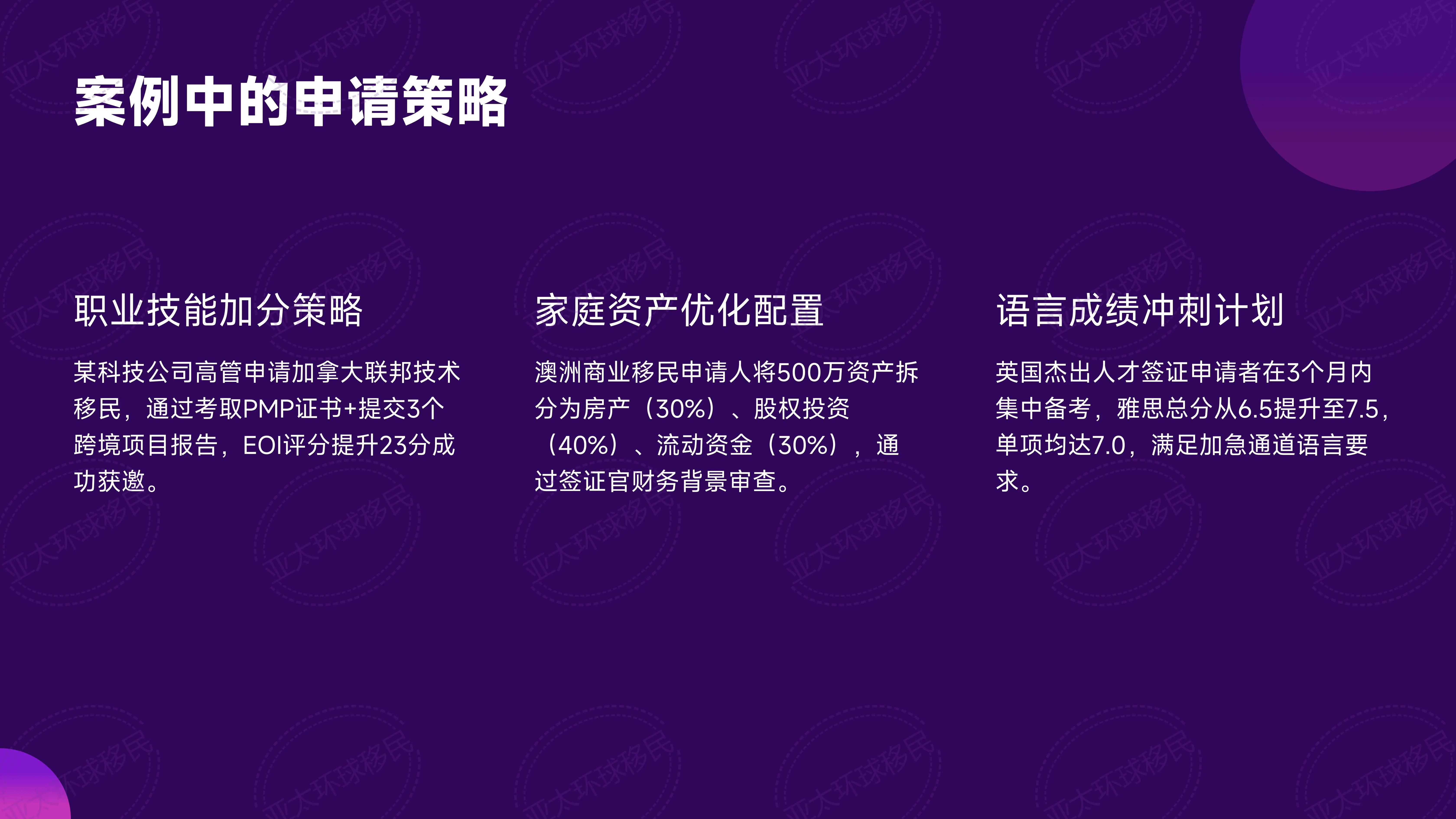 丹麦学生签证资金证明：每月需7426克朗，存满12个月