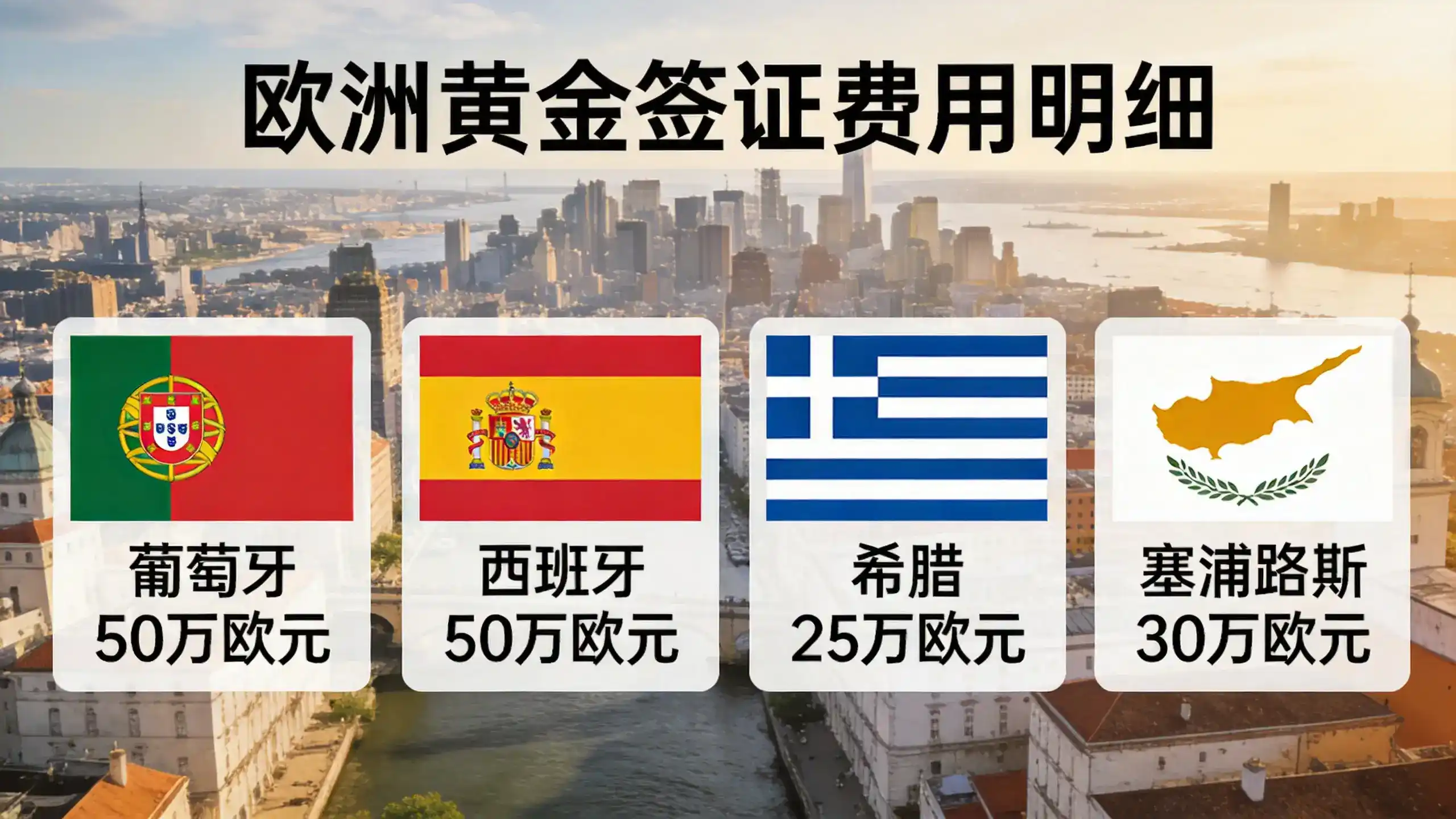 2026年普通人如何移民美国？最简便的途径