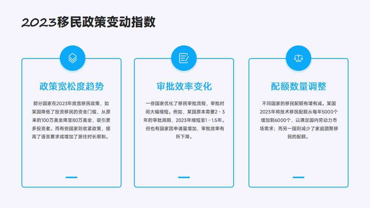 投资移民