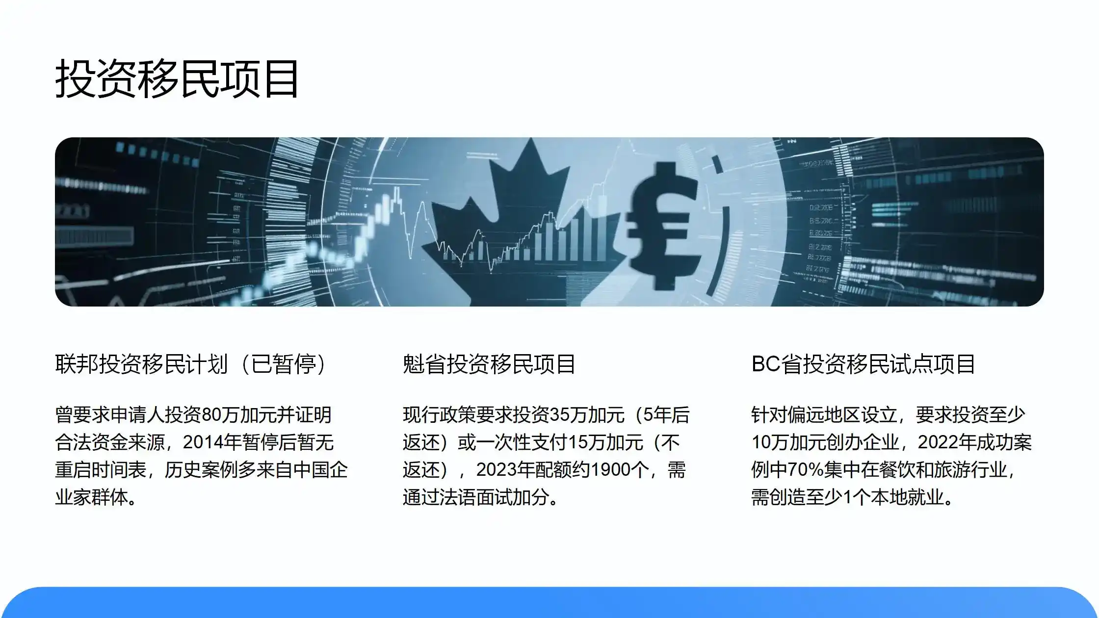 摩尔多瓦移民监要求：永居申请每年需住多久？创业移民需居住6个月以上