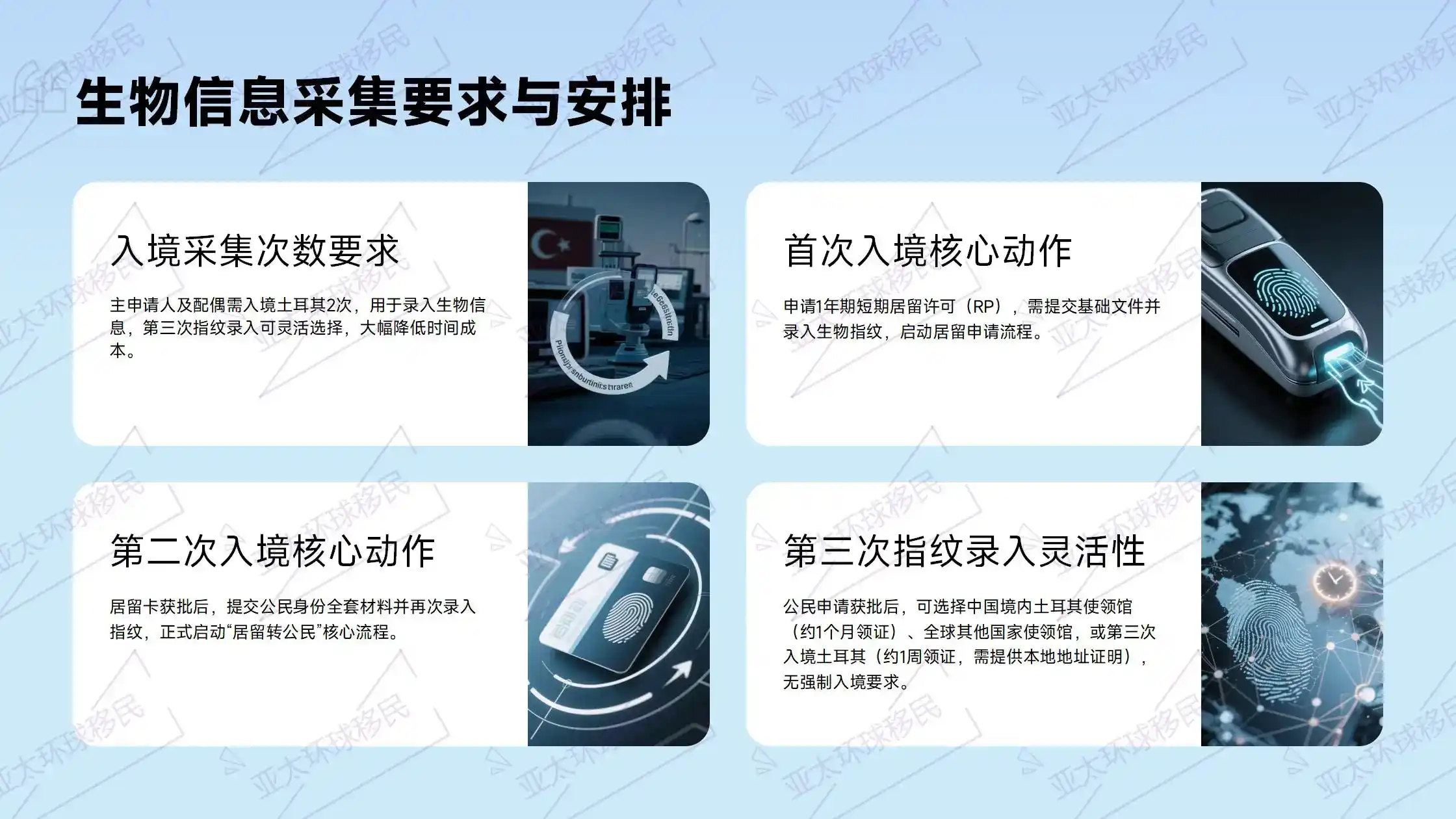 土耳其存款移民利息收益计算，定存期间能拿多少？