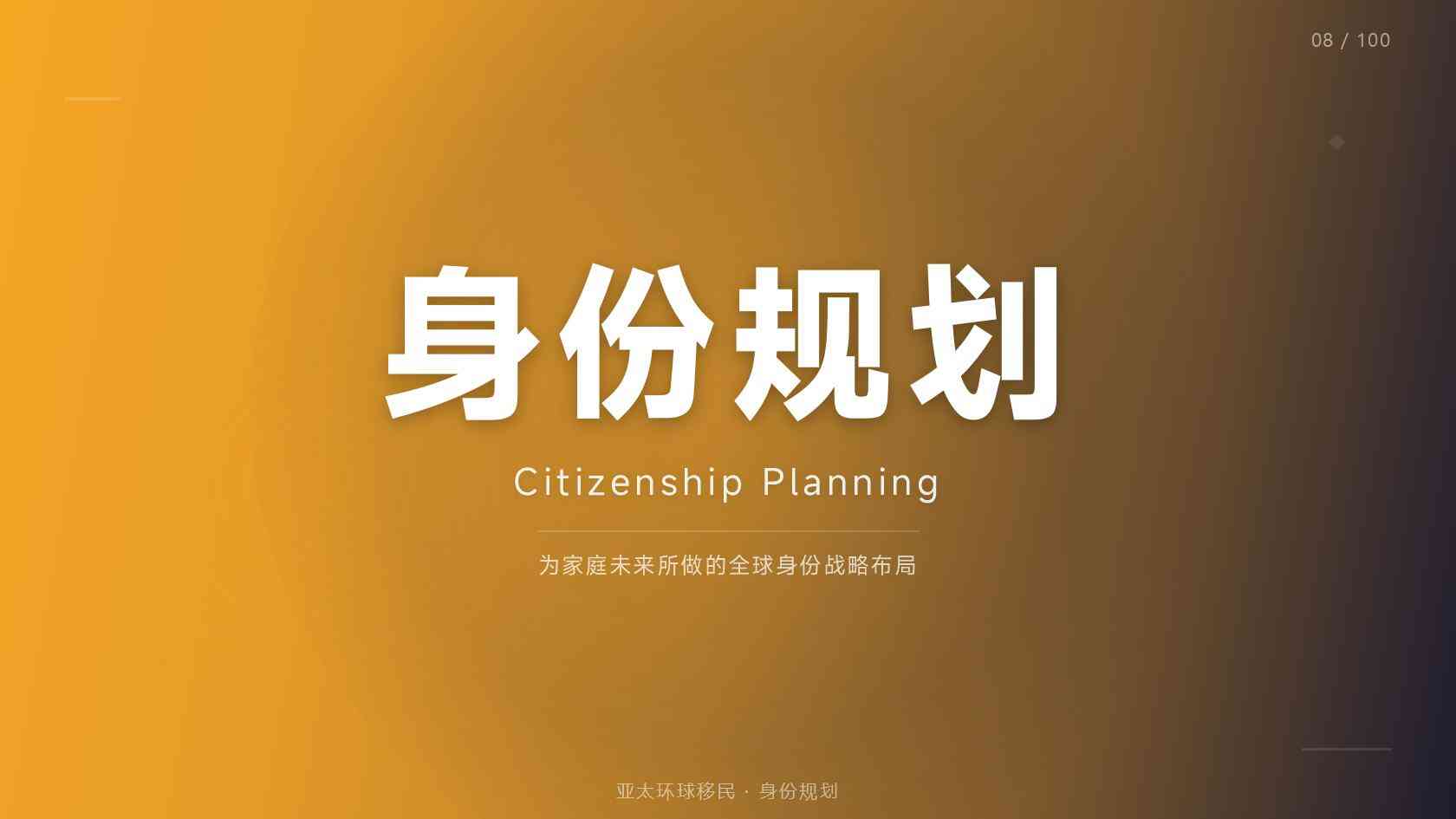 身份规划