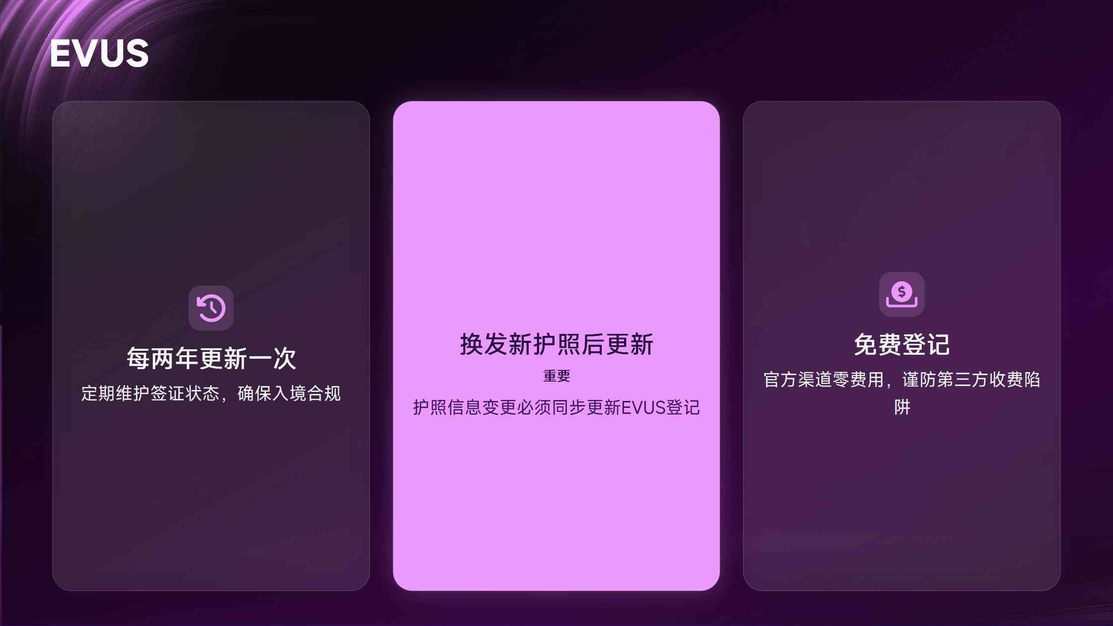 美国职业移民中的劳工证环节：什么情况下需要、流程大致怎么走