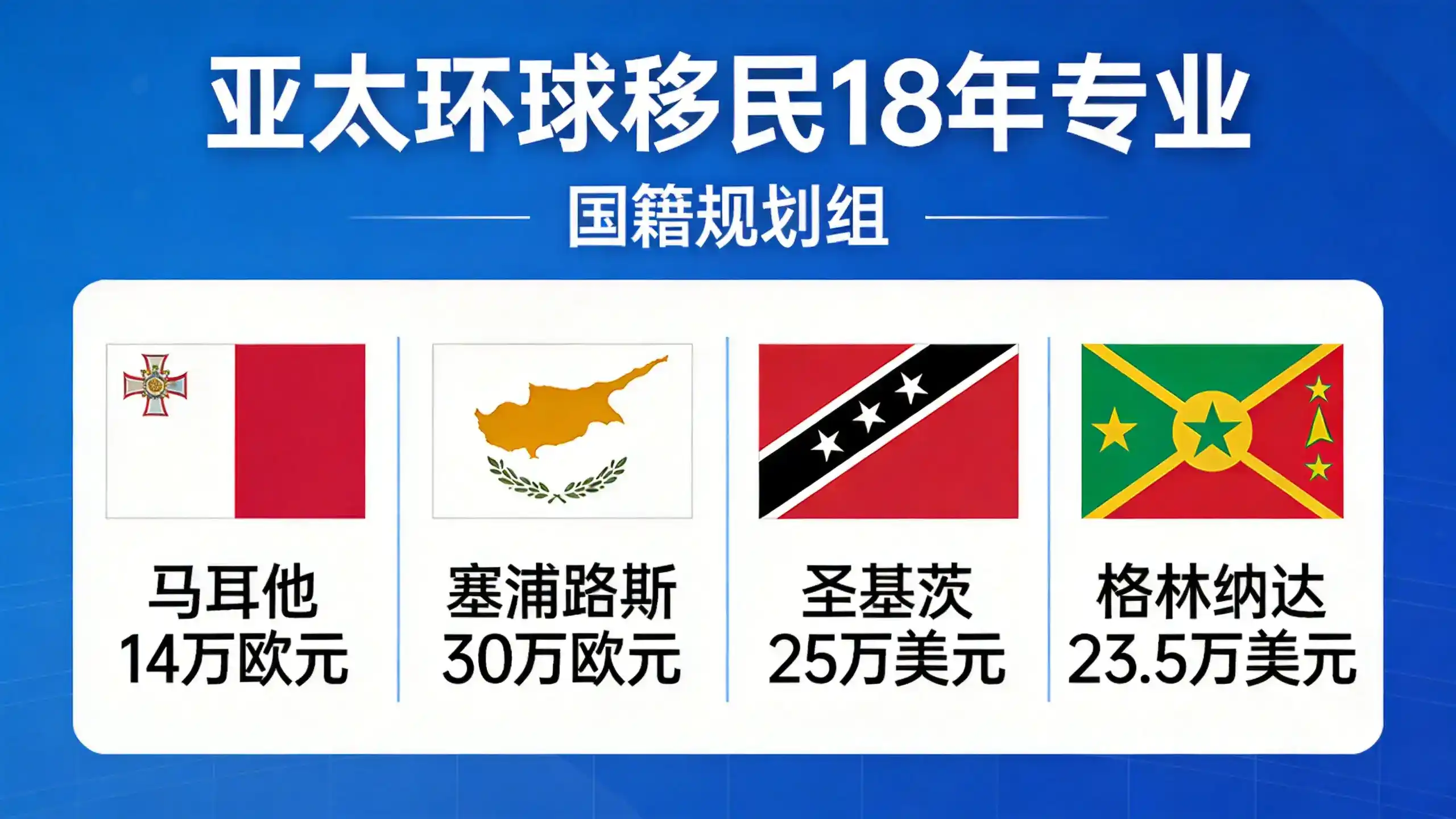 日本永居身份有有效期吗？是否终身有效？