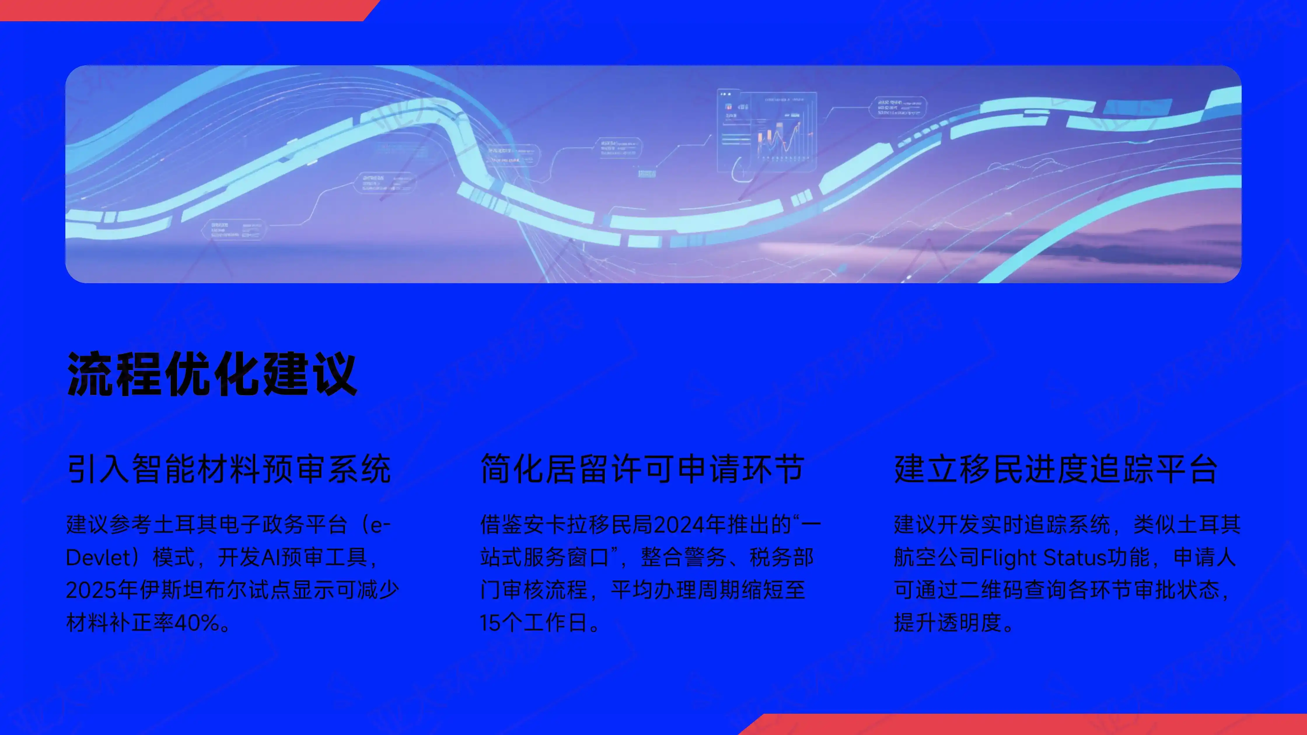 2026年土耳其移民政策如何提升跨国投资的便利性？