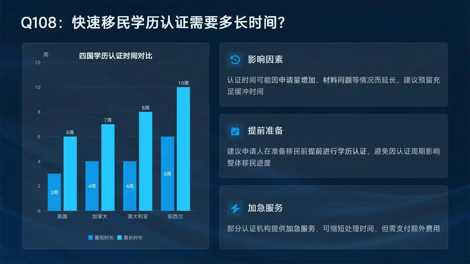 土耳其房价走势如何？购房移民性价比实测分析