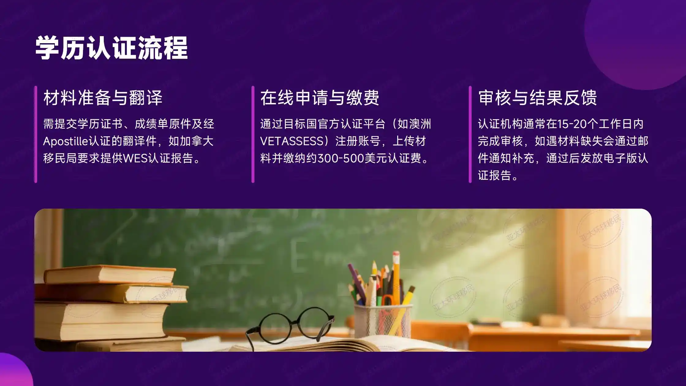 安提瓜移民避坑指南：这些“包过”承诺千万别信